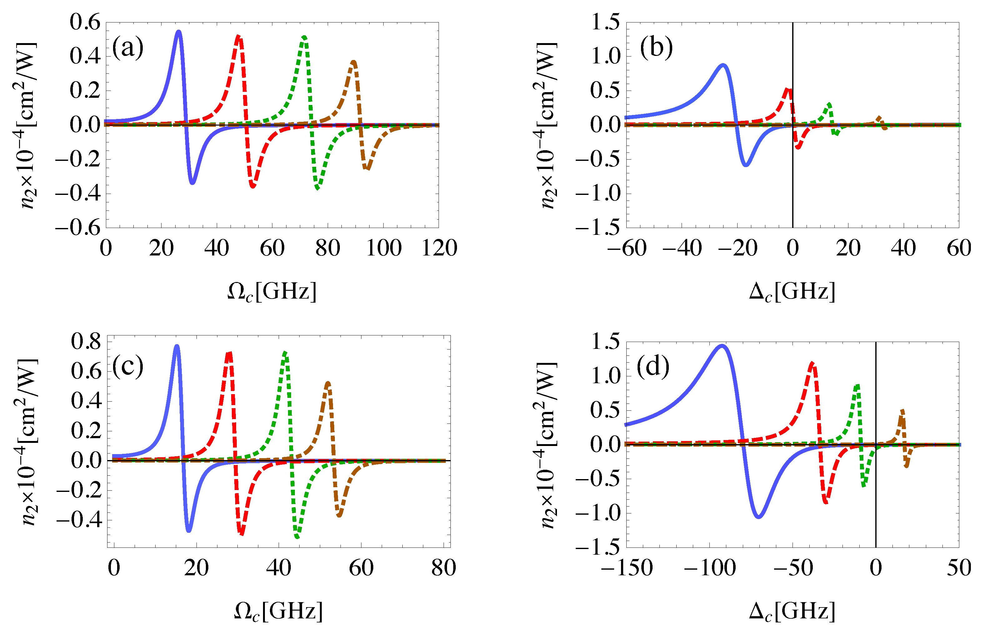 Nanomaterials 08 00521 g007 Nanomaterials 08 00521 g007