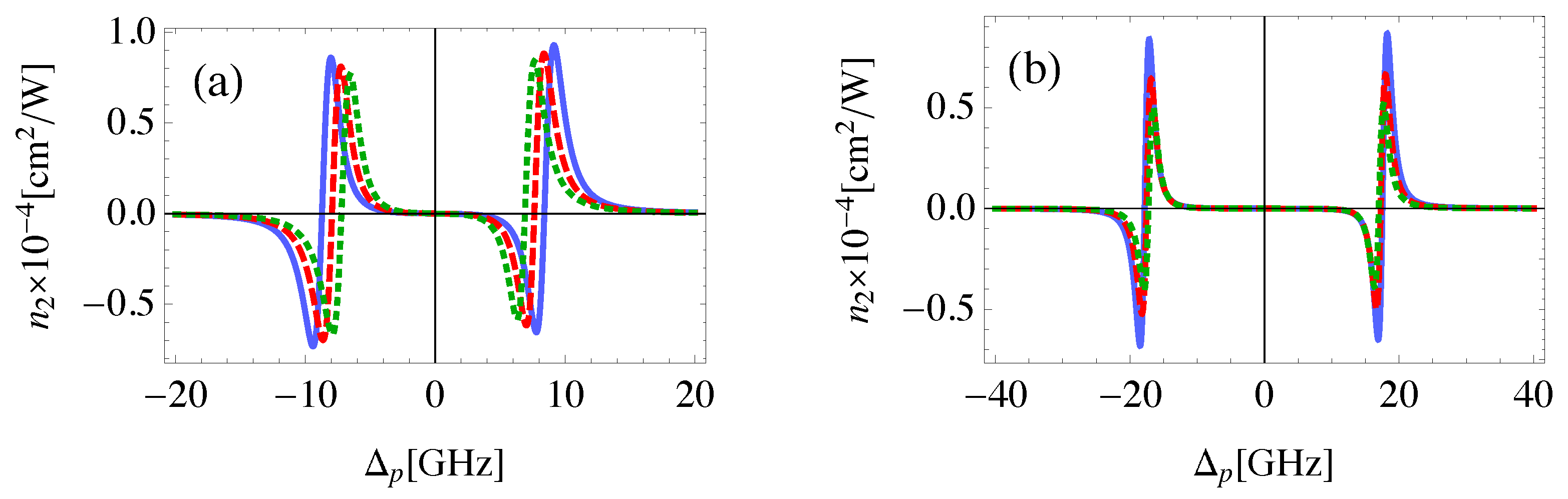 Nanomaterials 08 00521 g009 Nanomaterials 08 00521 g009