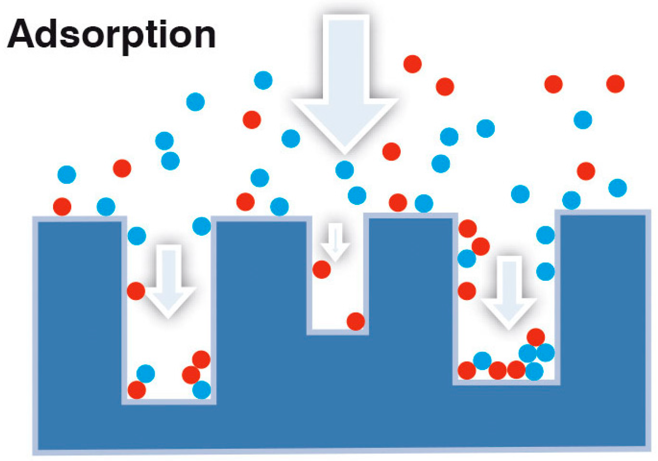 Nanomaterials 08 00522 g002