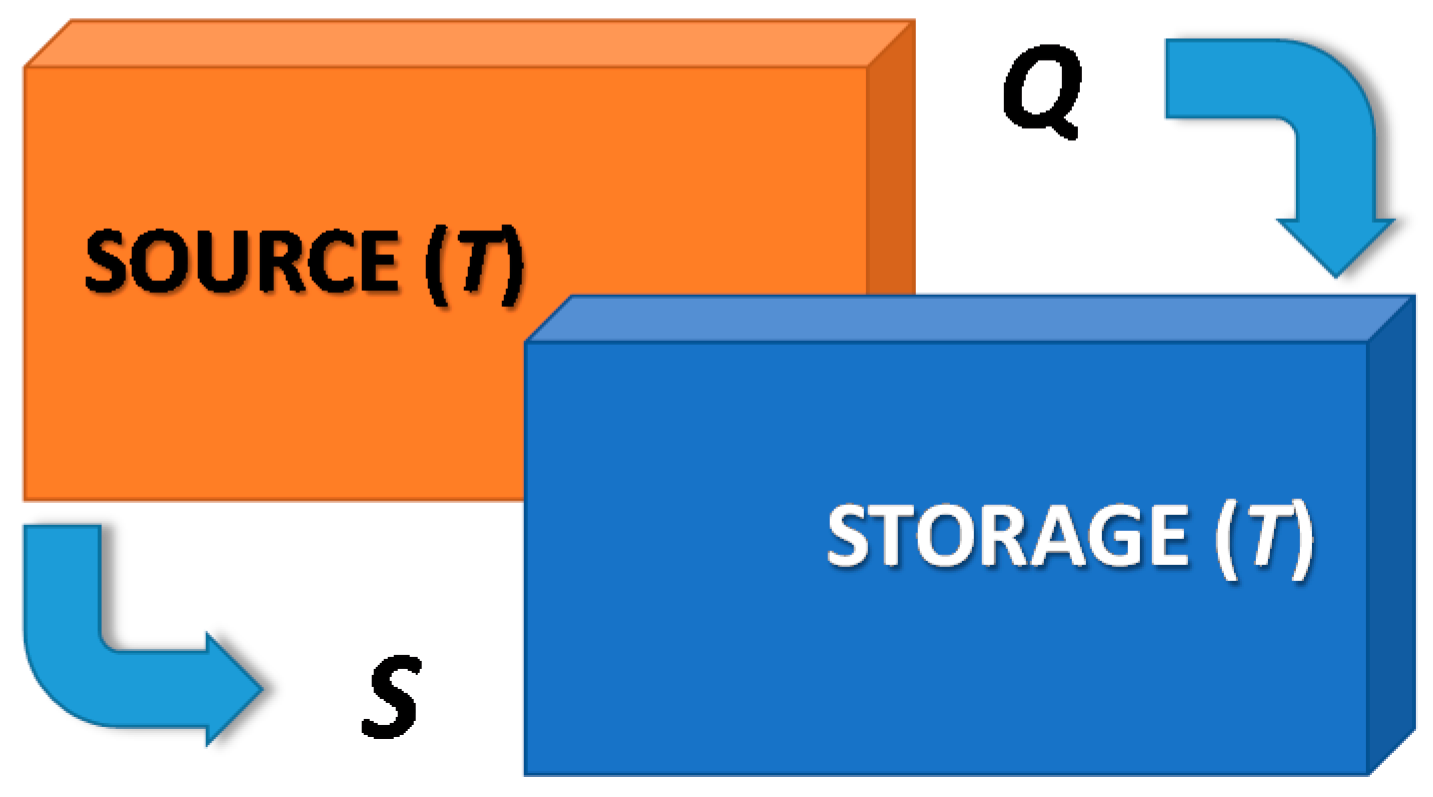Nanomaterials 08 00522 g003
