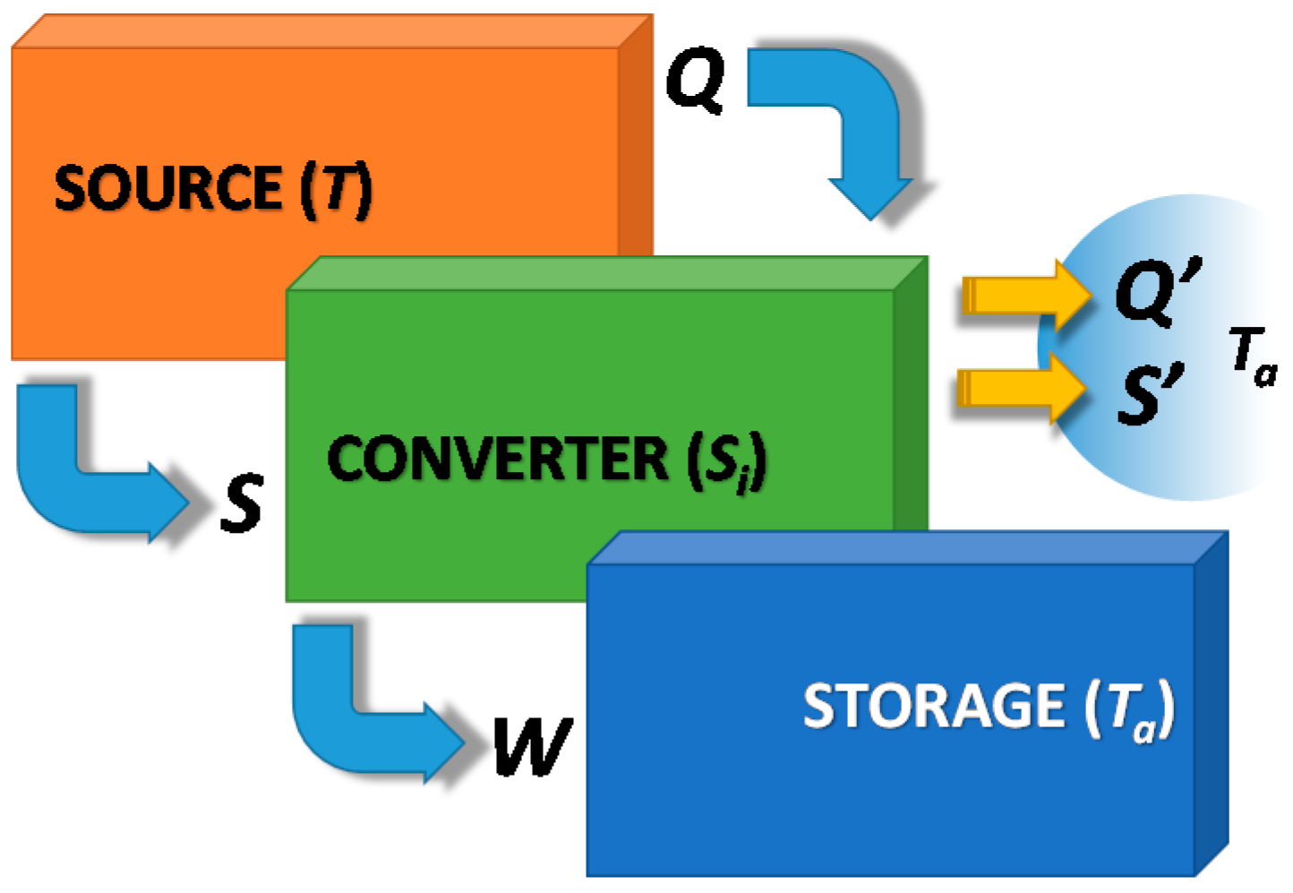 Nanomaterials 08 00522 g004