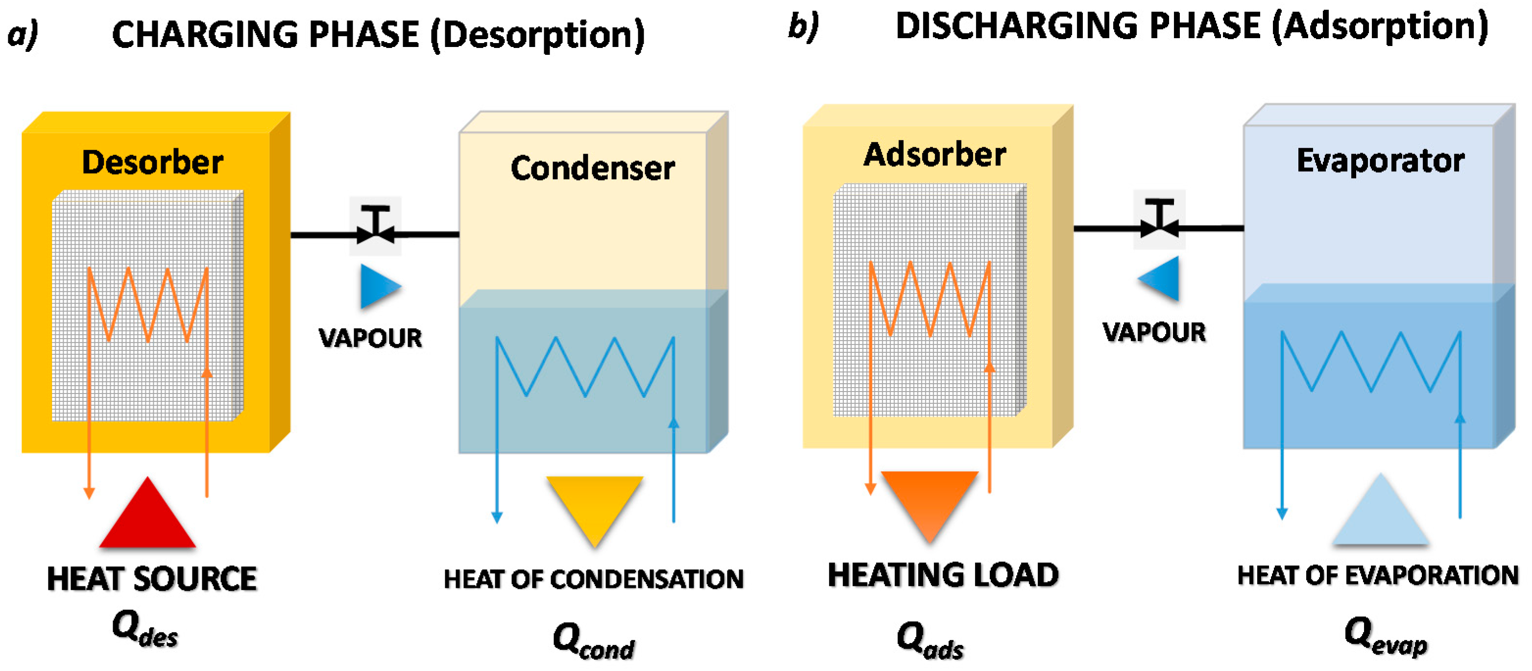 Nanomaterials 08 00522 g005