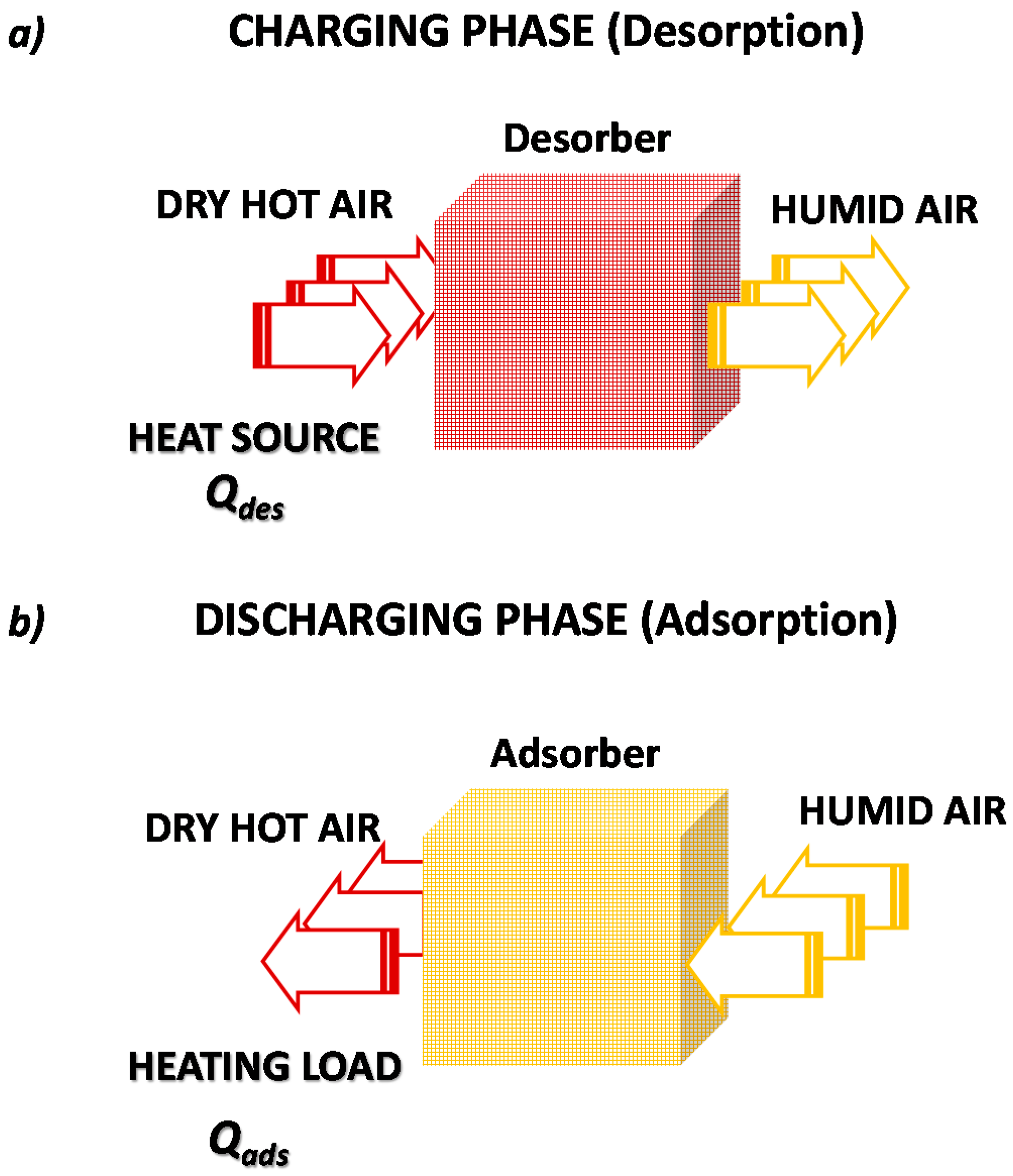 Nanomaterials 08 00522 g006