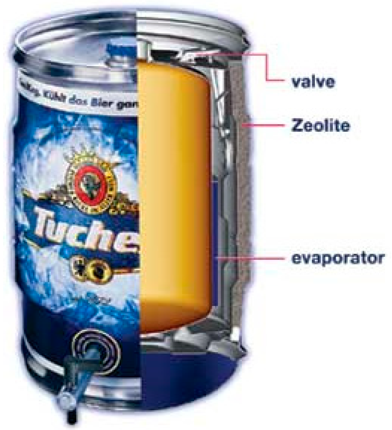 Nanomaterials 08 00522 g008