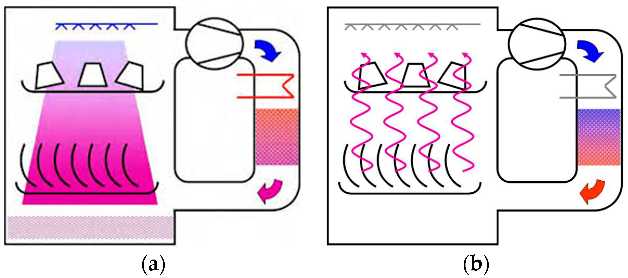 Nanomaterials 08 00522 g009