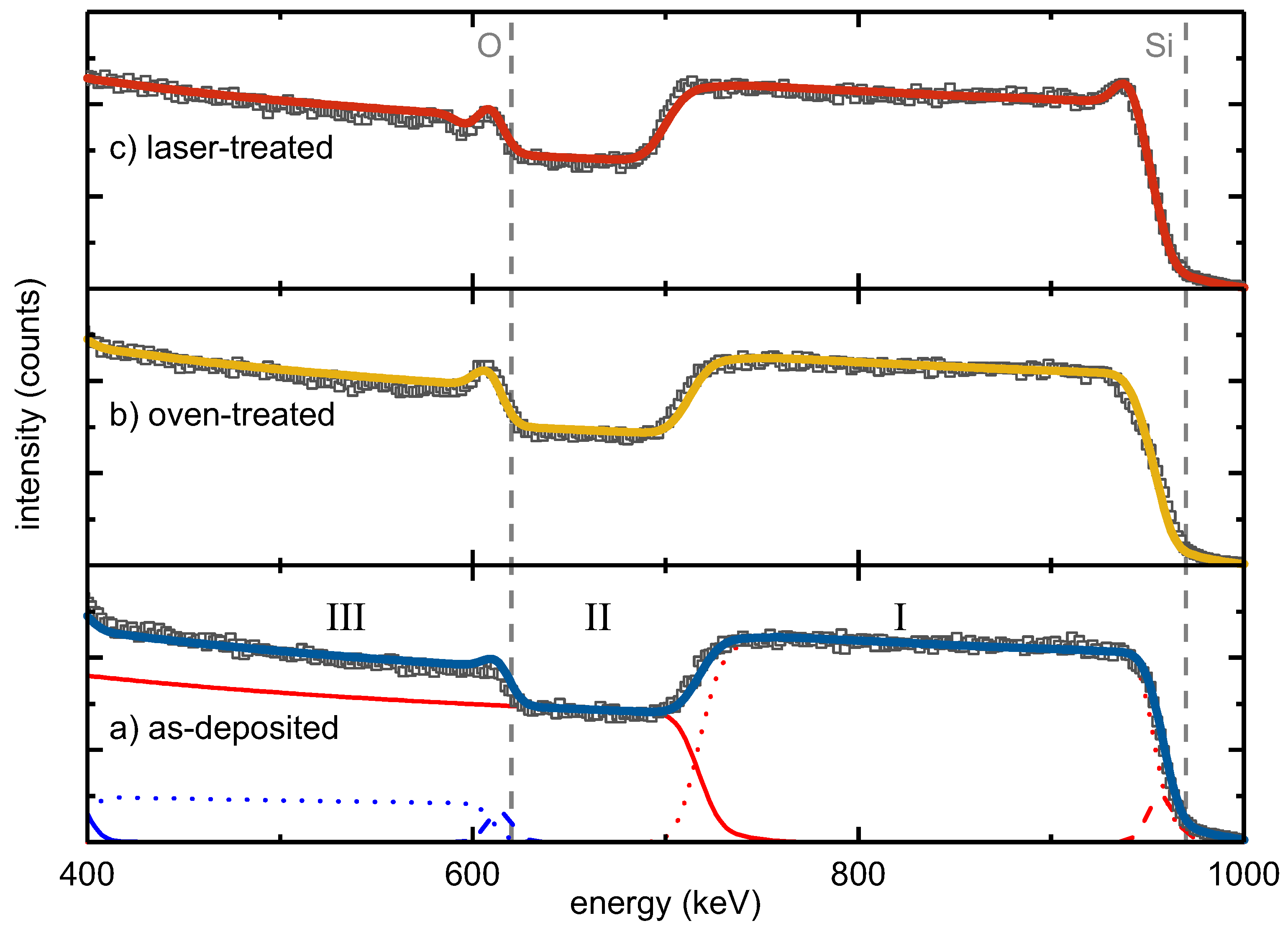 Nanomaterials 08 00525 g001 Nanomaterials 08 00525 g001
