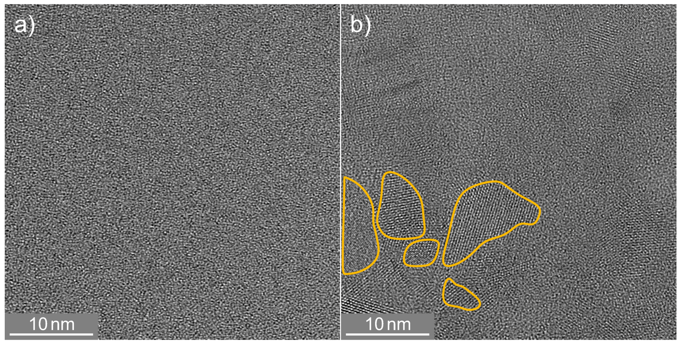 Nanomaterials 08 00525 g004 Nanomaterials 08 00525 g004