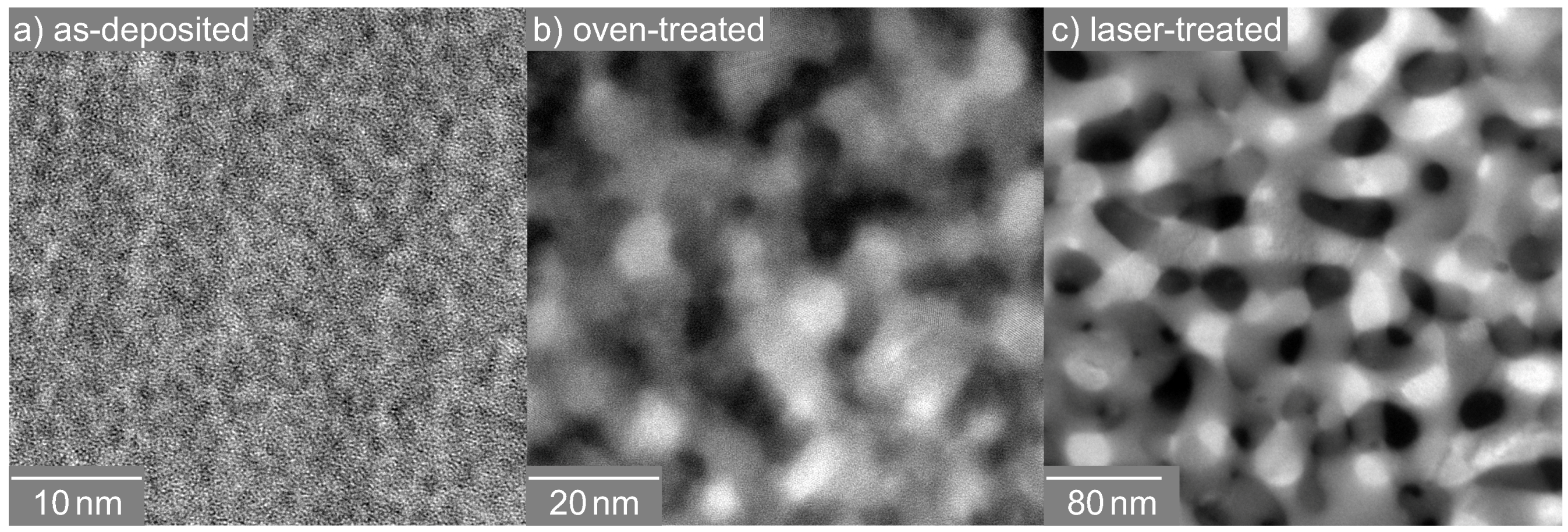 Nanomaterials 08 00525 g006 Nanomaterials 08 00525 g006