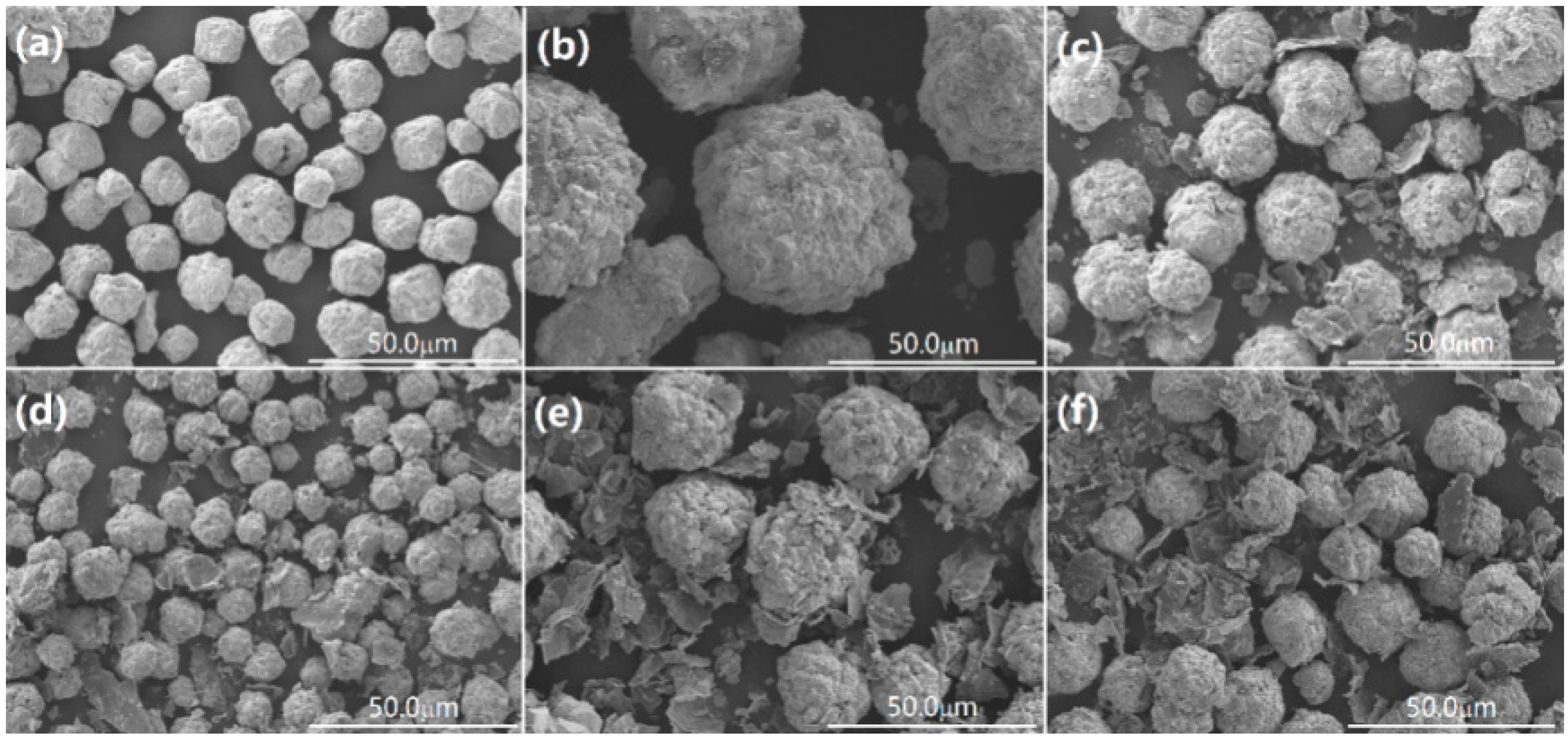 Nanomaterials 08 00526 g002 Nanomaterials 08 00526 g002
