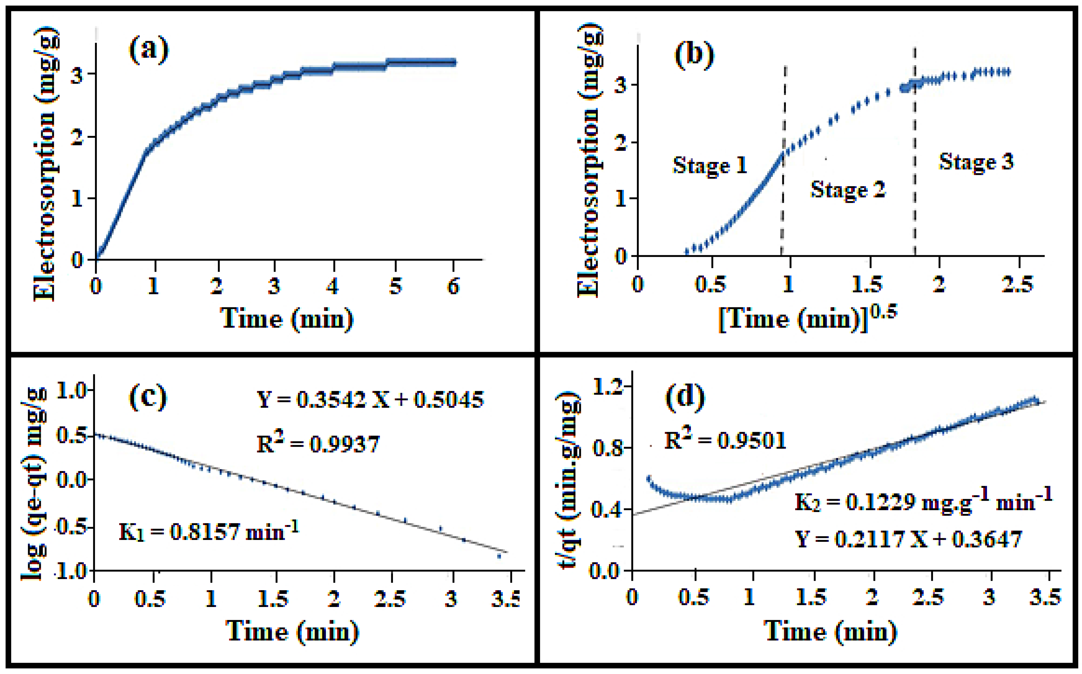 Nanomaterials 08 00527 g011 Nanomaterials 08 00527 g011