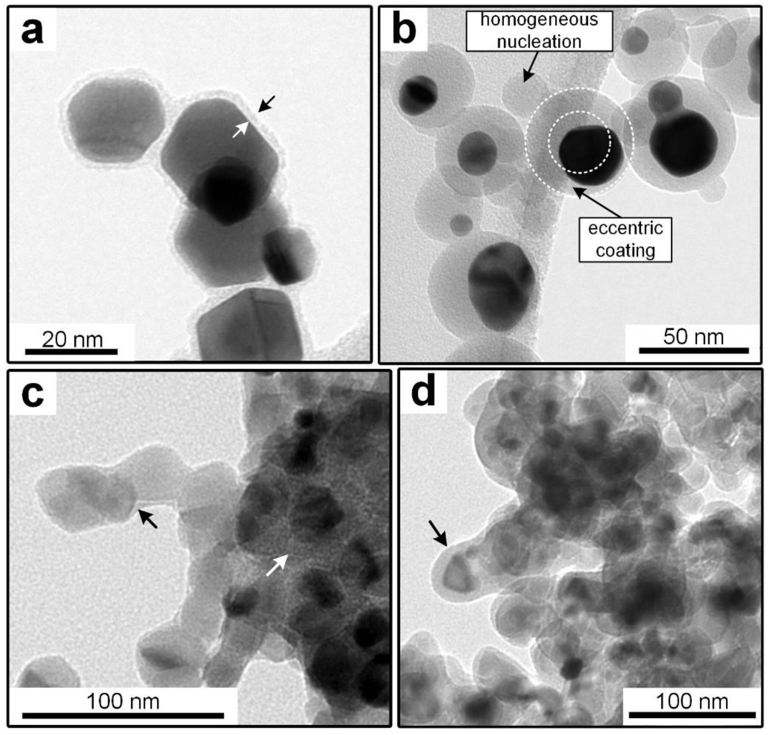 Nanomaterials 08 00530 g002 Nanomaterials 08 00530 g002