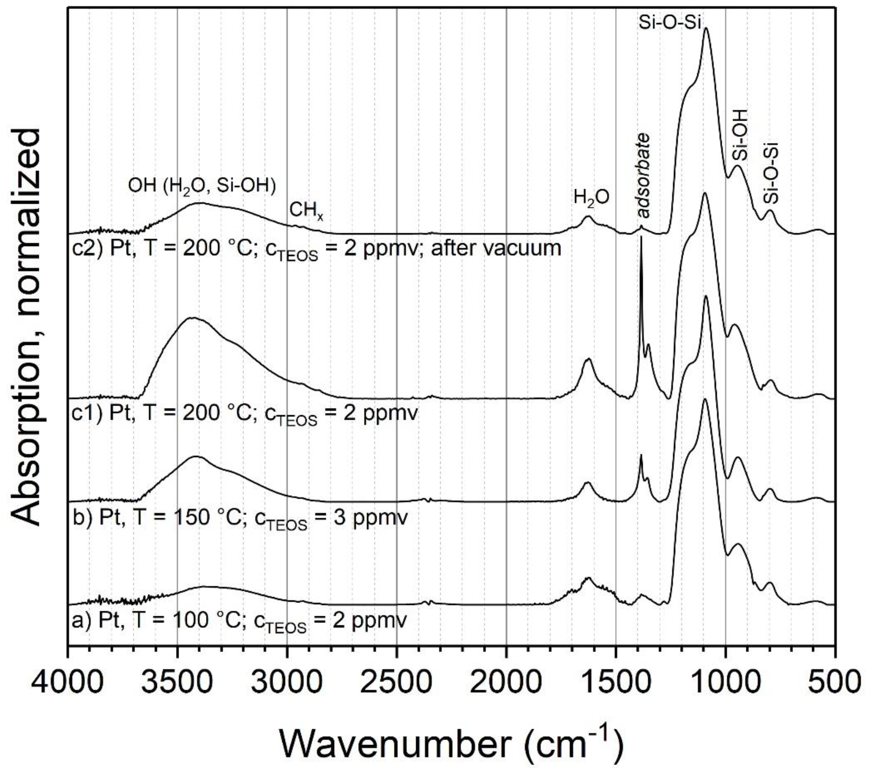 Nanomaterials 08 00530 g006 Nanomaterials 08 00530 g006