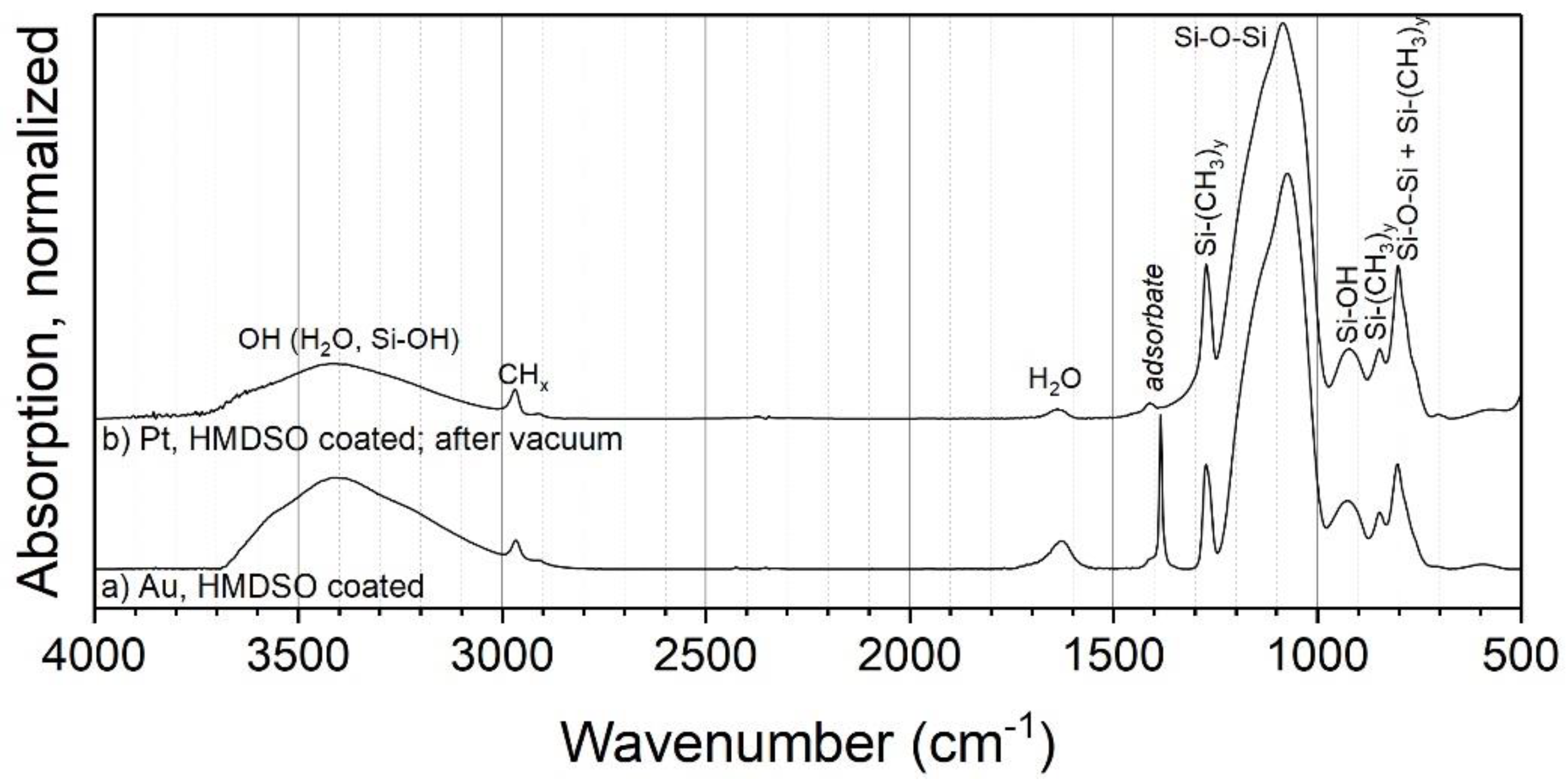 Nanomaterials 08 00530 g007 Nanomaterials 08 00530 g007
