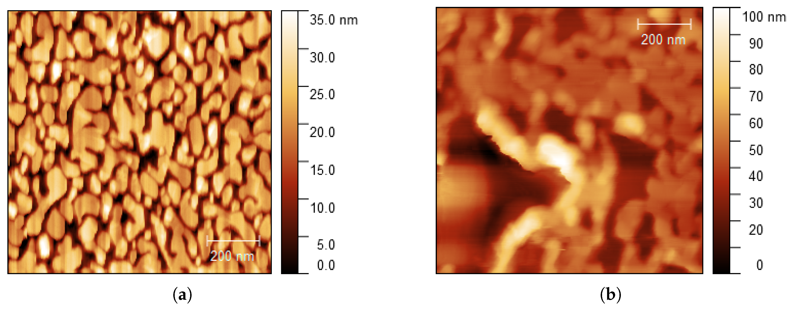 Nanomaterials 08 00536 g003