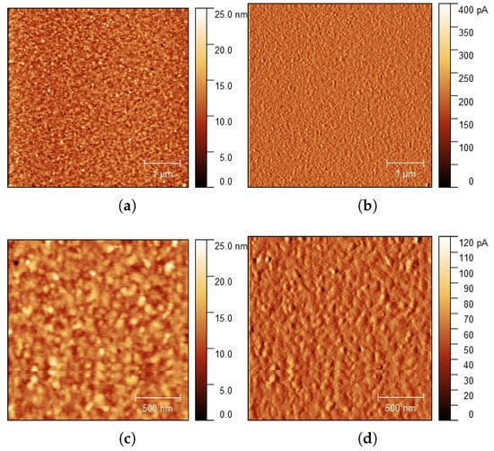 Nanomaterials 08 00536 g0a2