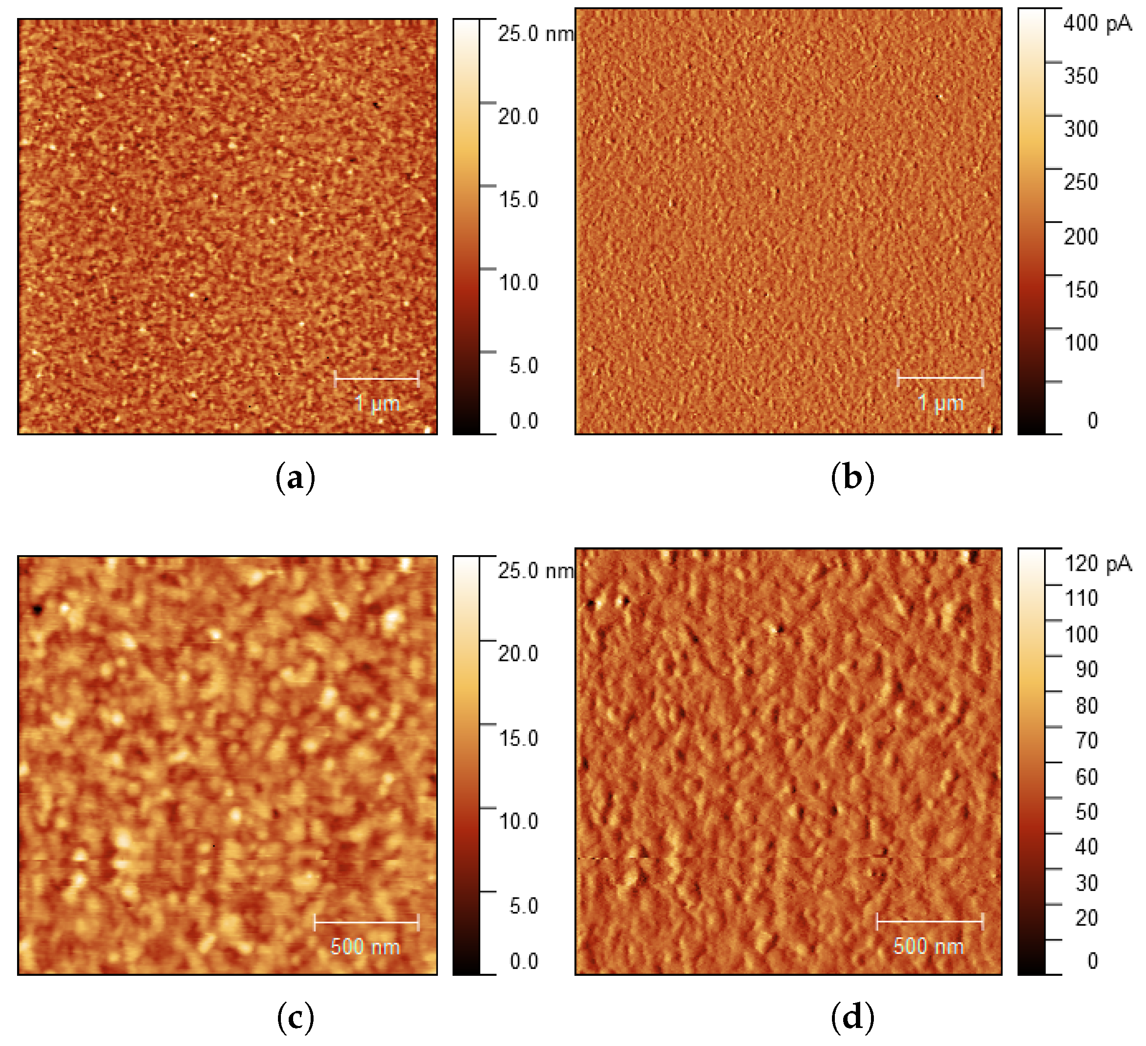 Nanomaterials 08 00536 g0a2