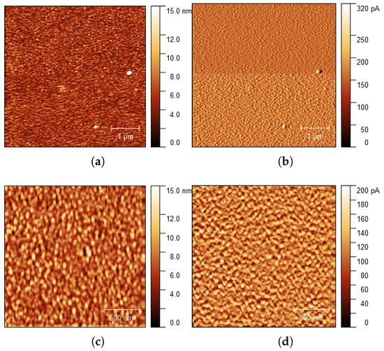 Nanomaterials 08 00536 g0a3