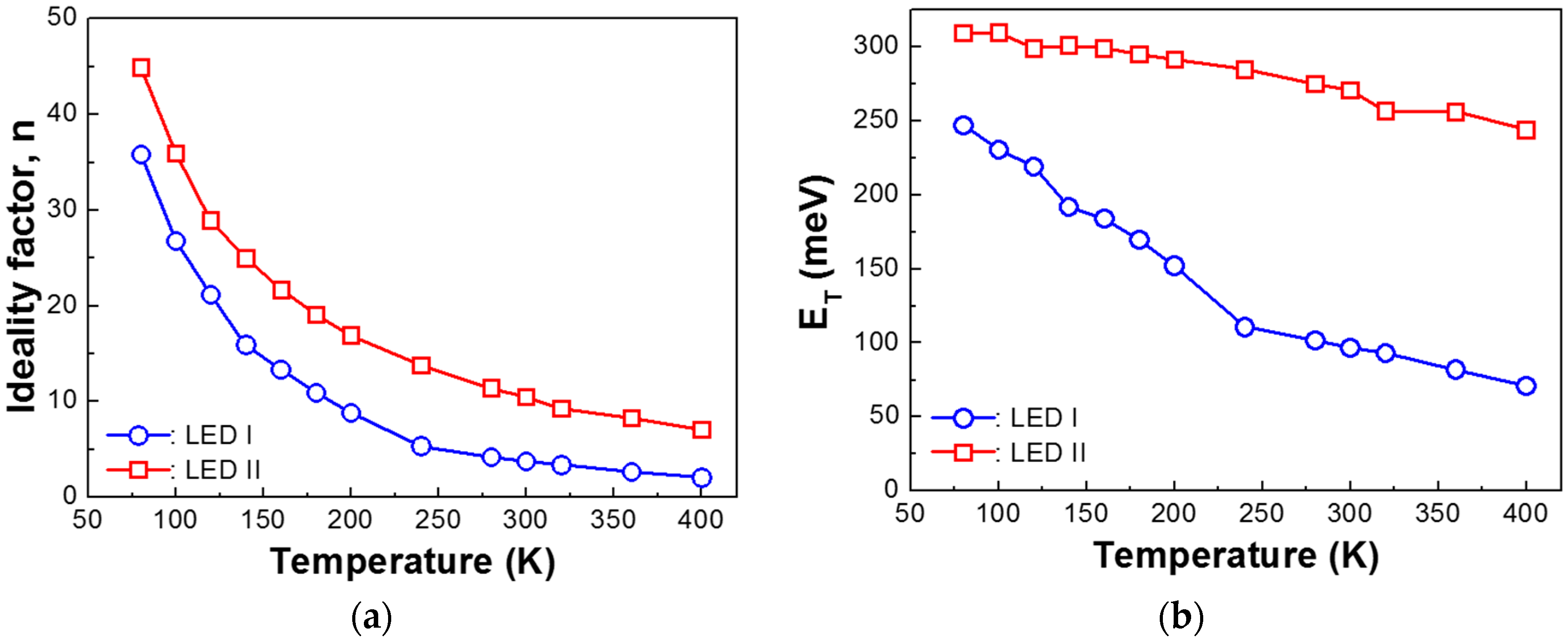 Nanomaterials 08 00543 g002a Nanomaterials 08 00543 g002a