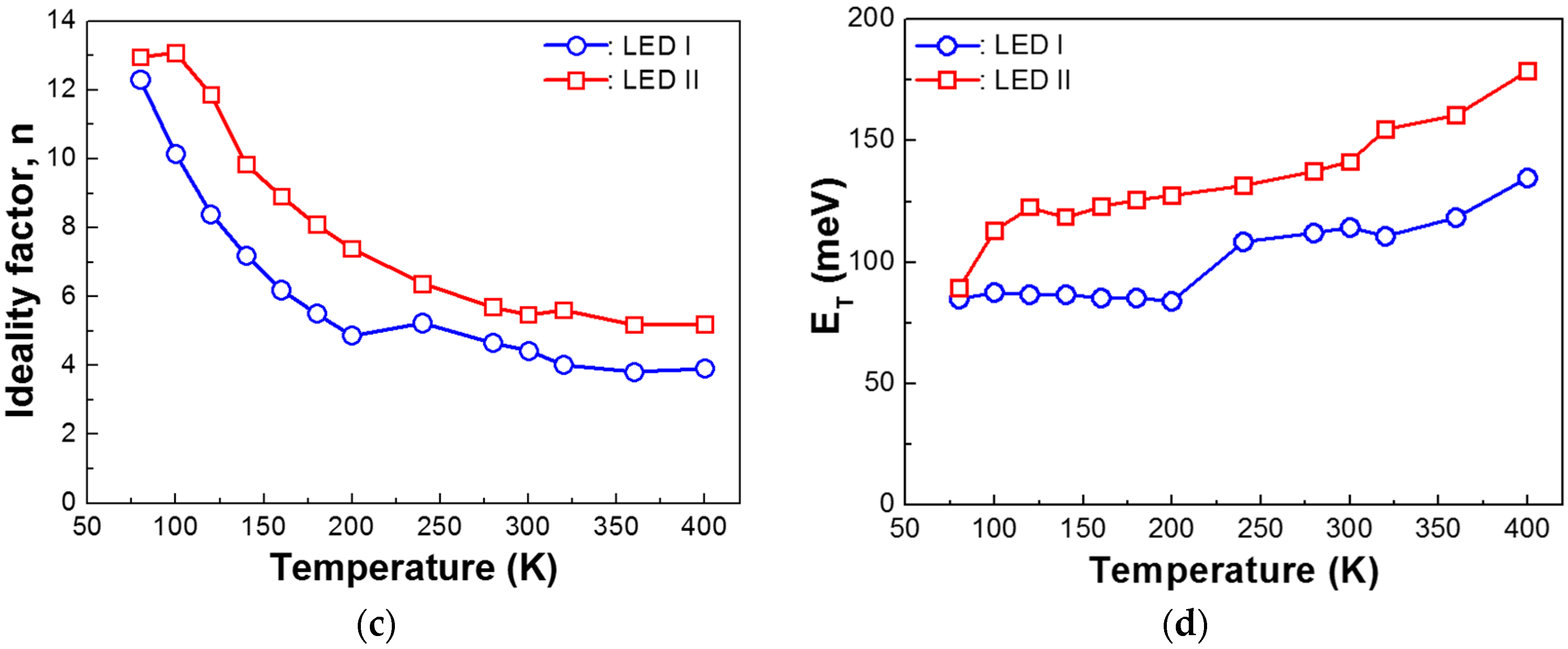 Nanomaterials 08 00543 g002b Nanomaterials 08 00543 g002b