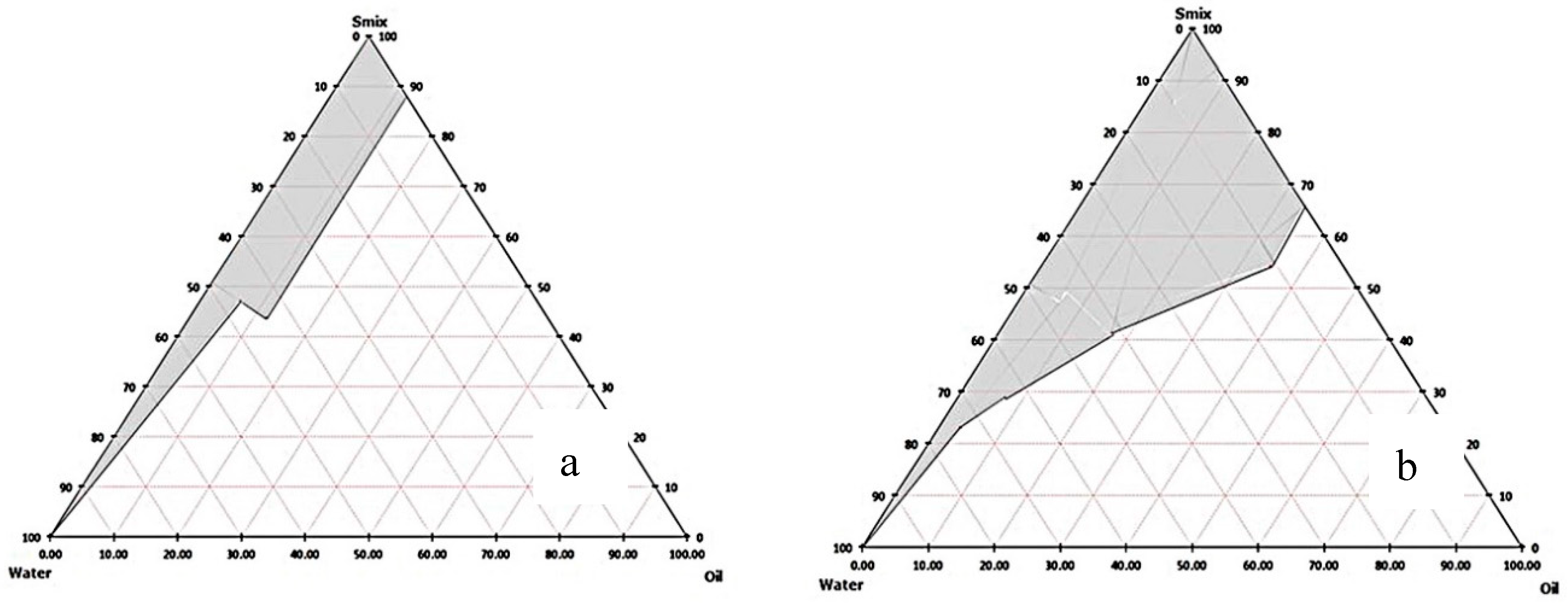 Nanomaterials 08 00545 g001