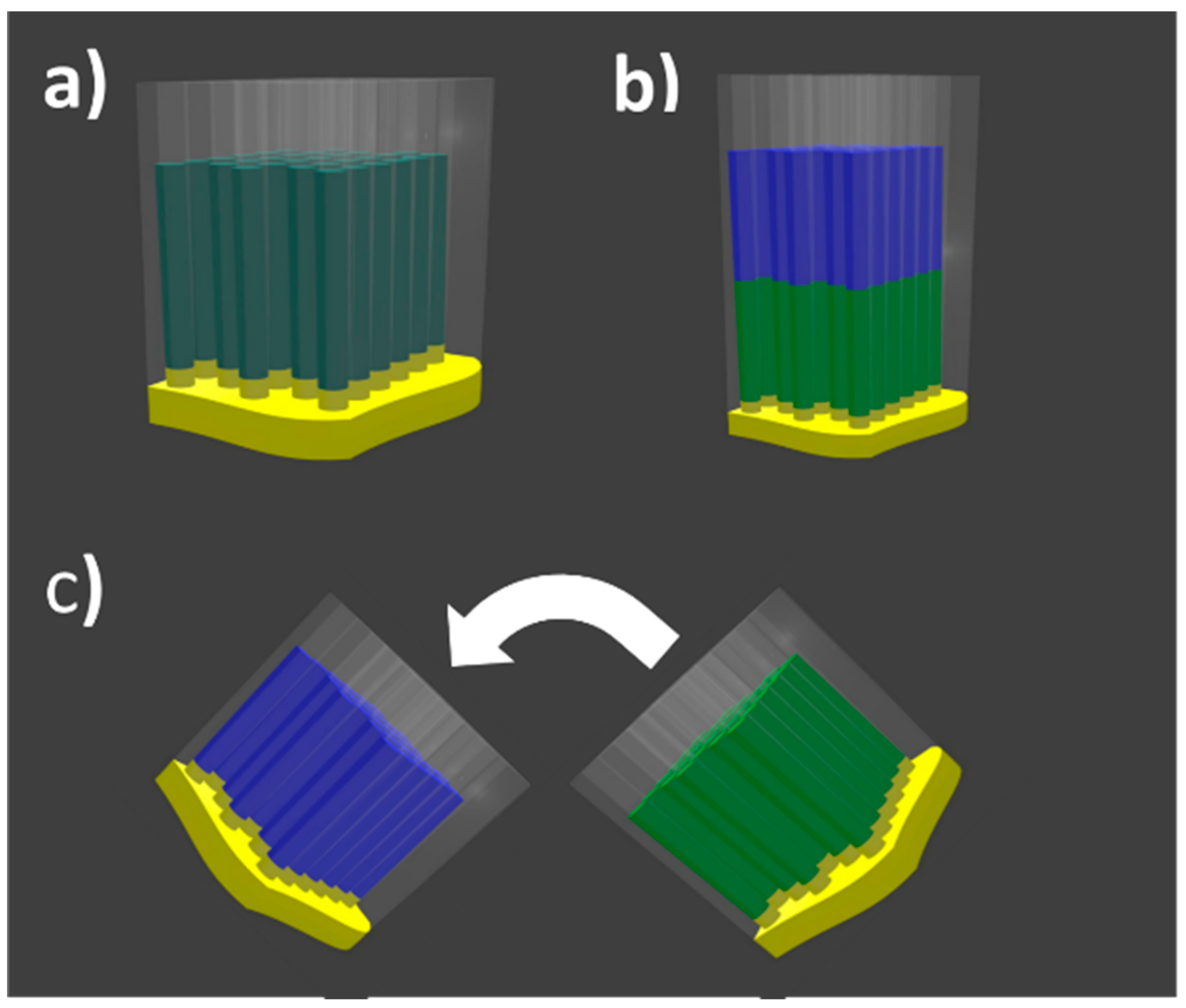 Nanomaterials 08 00548 g001 Nanomaterials 08 00548 g001