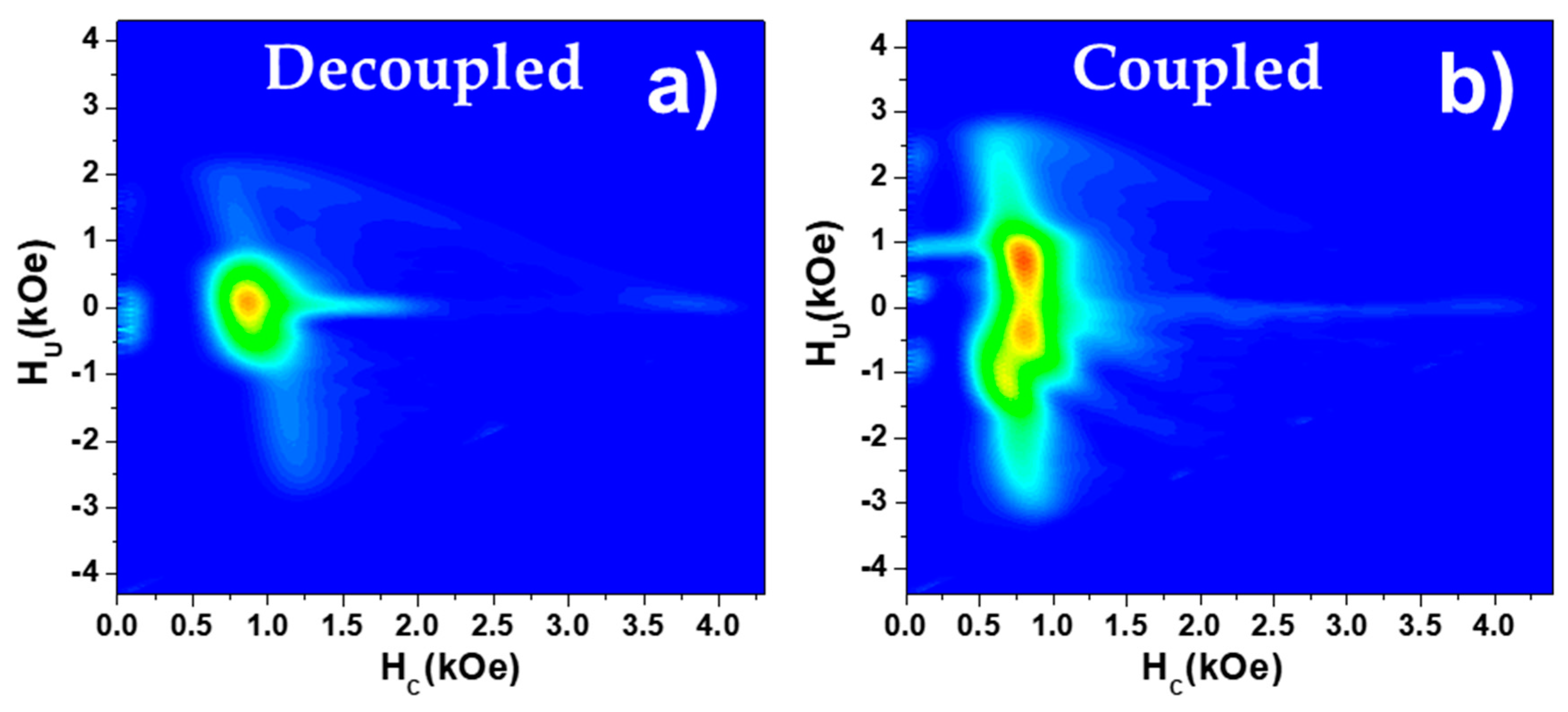 Nanomaterials 08 00548 g006 Nanomaterials 08 00548 g006