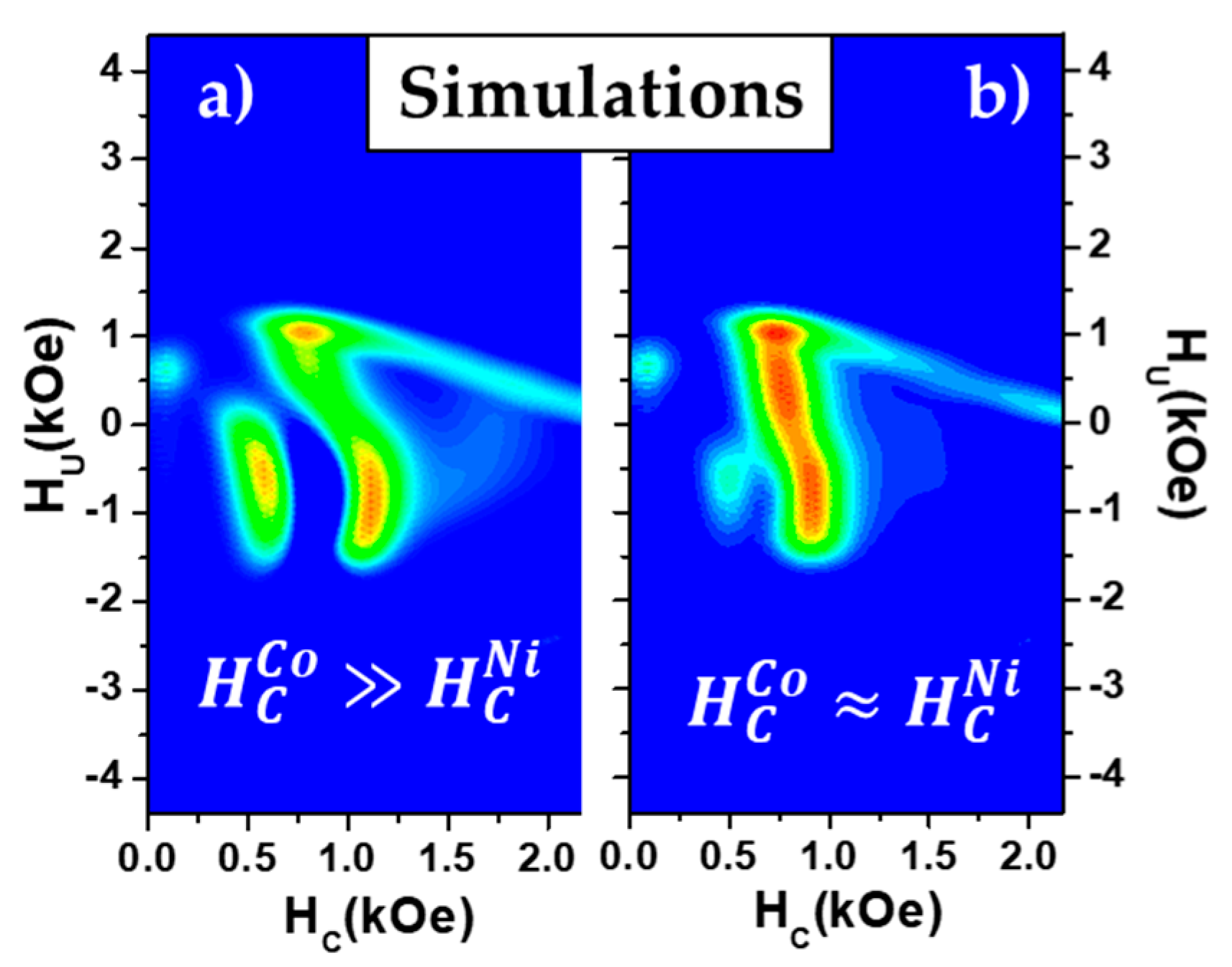 Nanomaterials 08 00548 g009 Nanomaterials 08 00548 g009