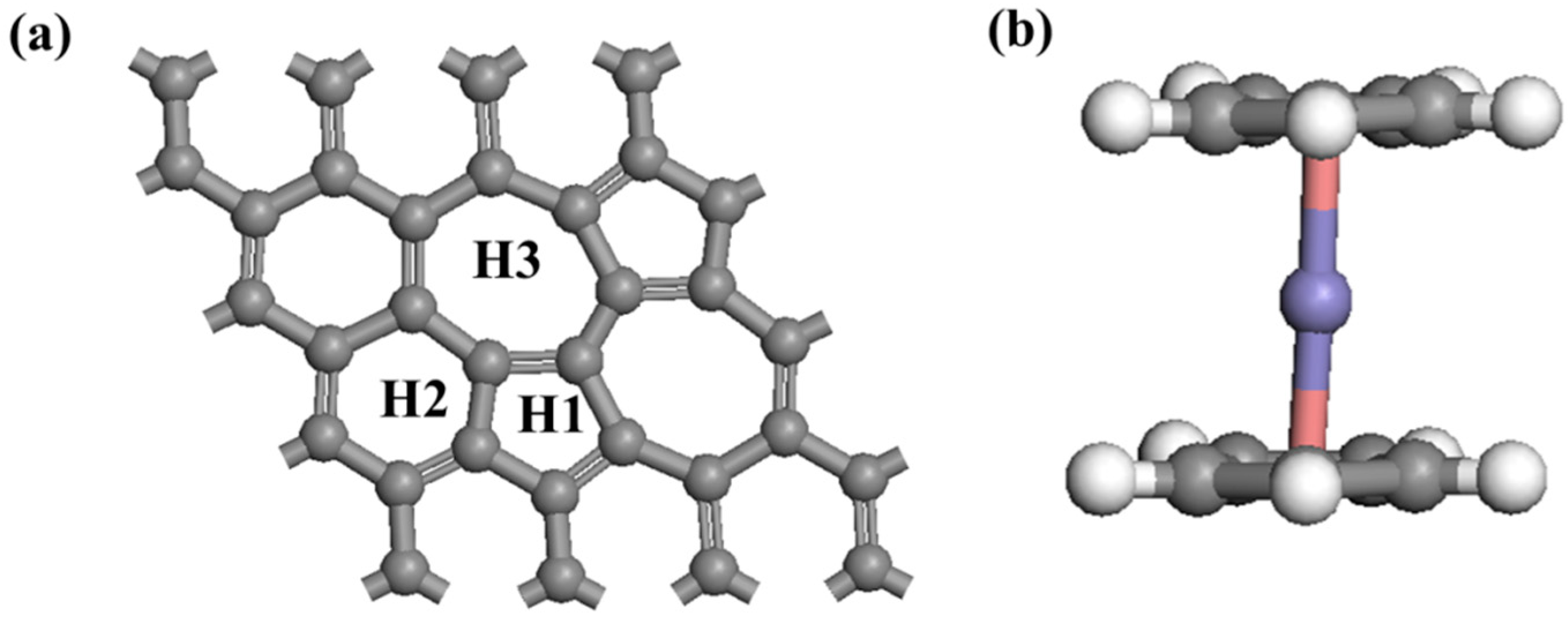 Nanomaterials 08 00552 g001 Nanomaterials 08 00552 g001