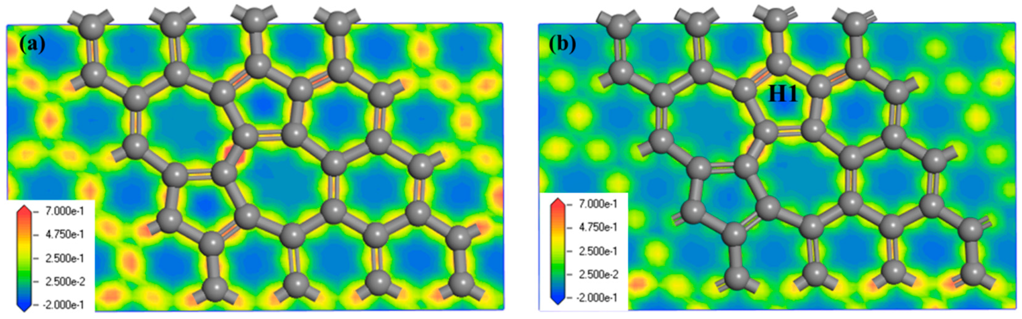 Nanomaterials 08 00552 g002 Nanomaterials 08 00552 g002