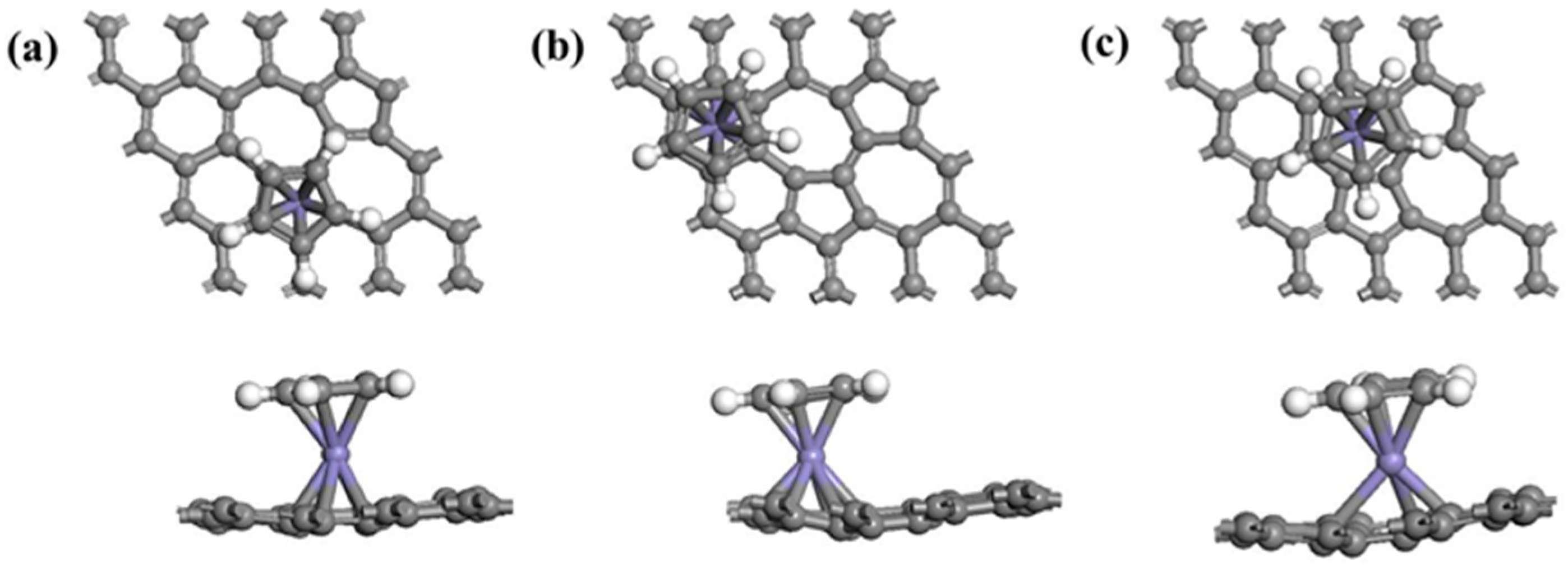 Nanomaterials 08 00552 g003 Nanomaterials 08 00552 g003