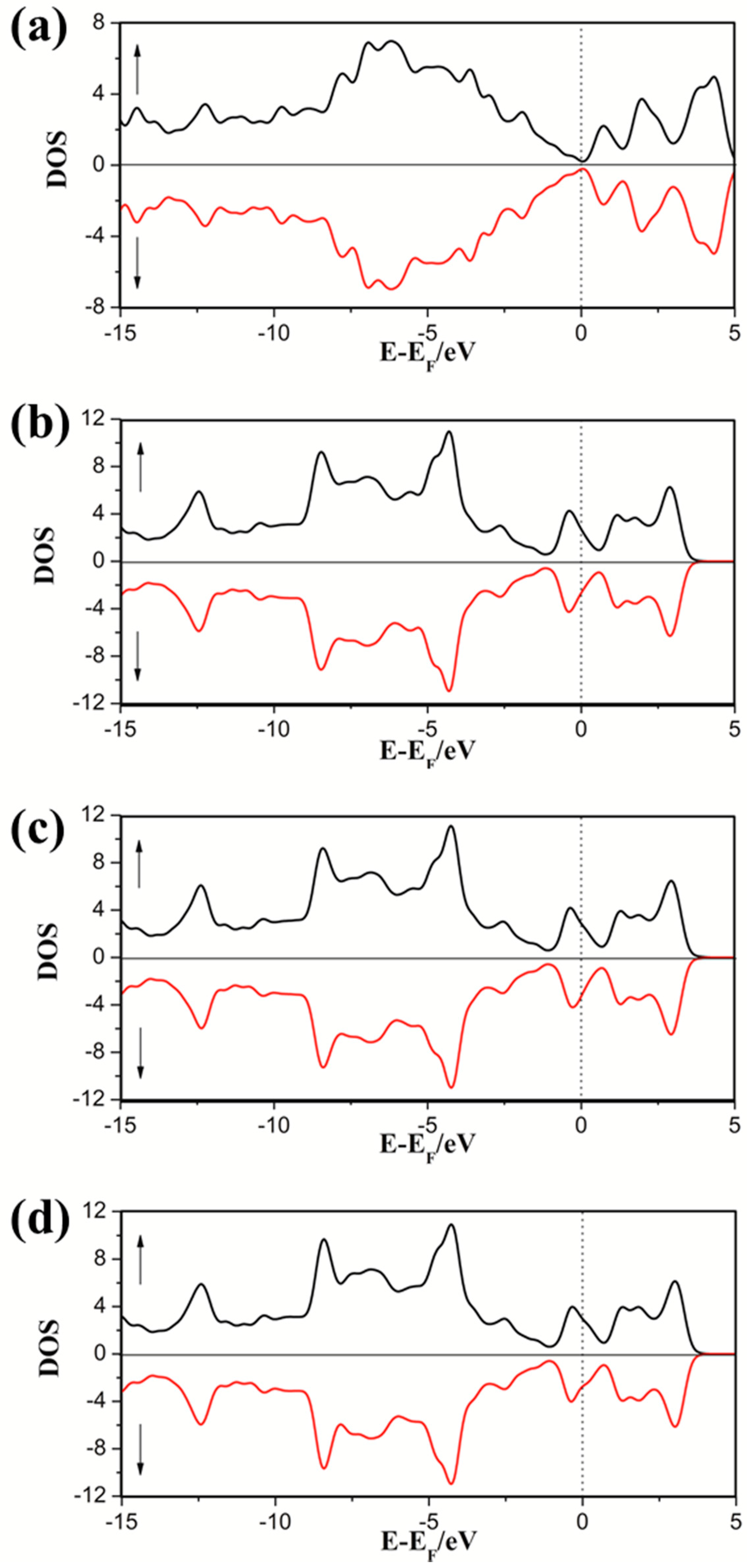 Nanomaterials 08 00552 g004 Nanomaterials 08 00552 g004