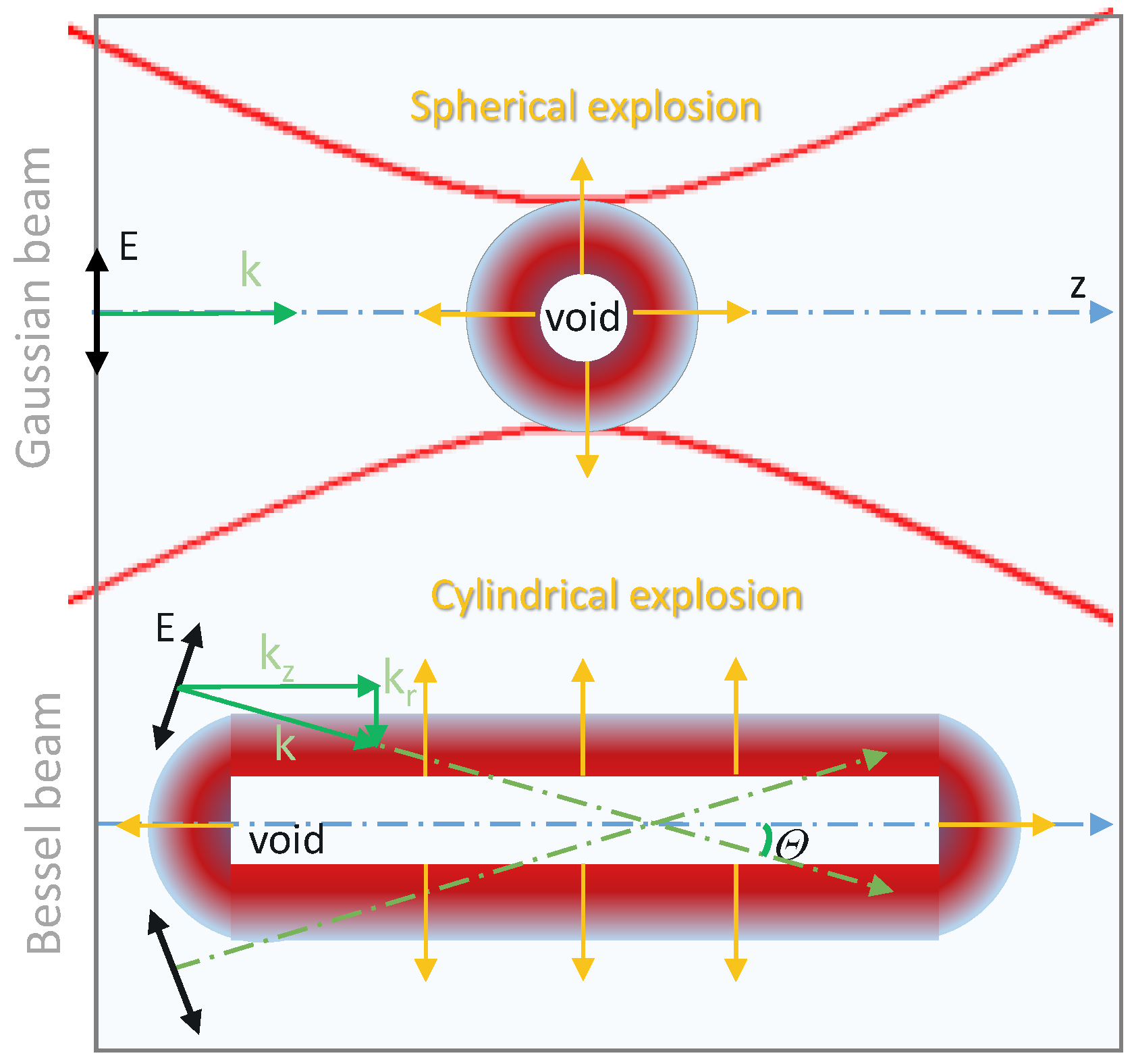 Nanomaterials 08 00555 g001 Nanomaterials 08 00555 g001
