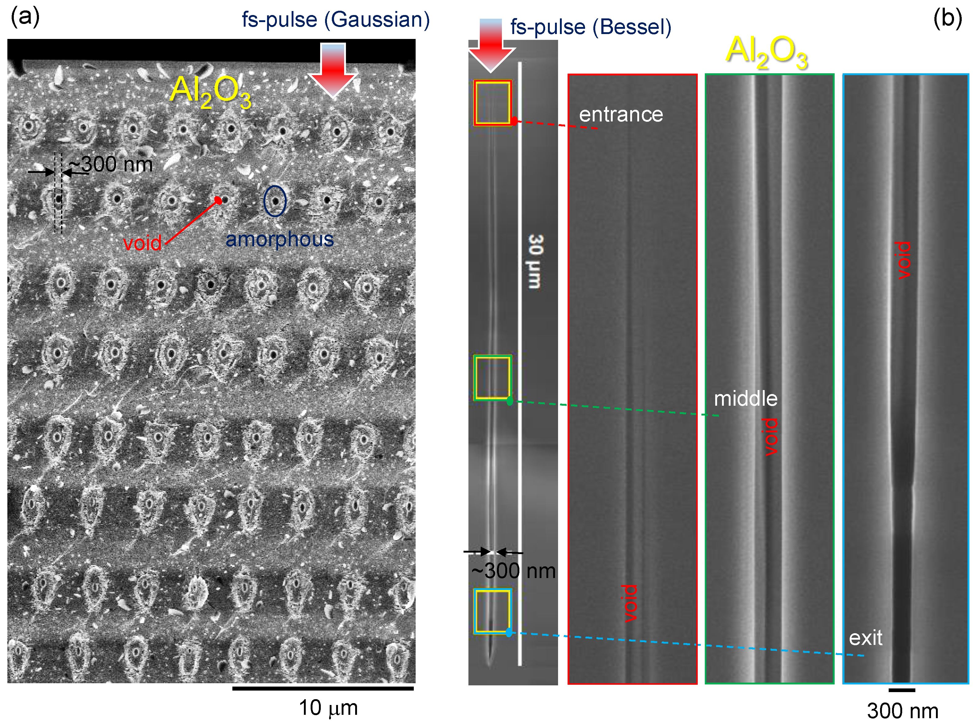 Nanomaterials 08 00555 g002 Nanomaterials 08 00555 g002