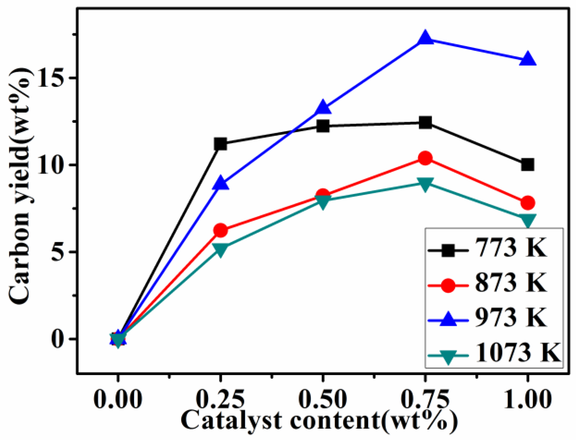 Nanomaterials 08 00556 g001 Nanomaterials 08 00556 g001