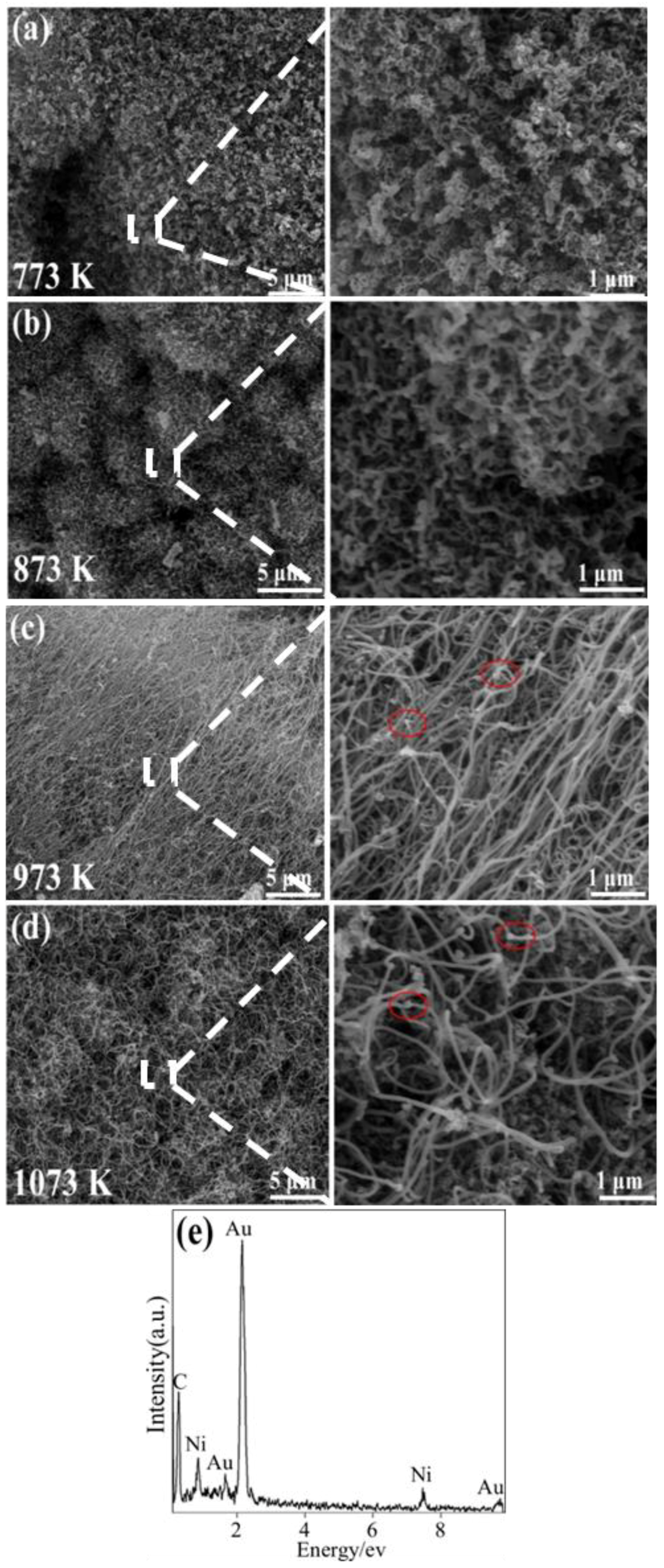 Nanomaterials 08 00556 g003 Nanomaterials 08 00556 g003
