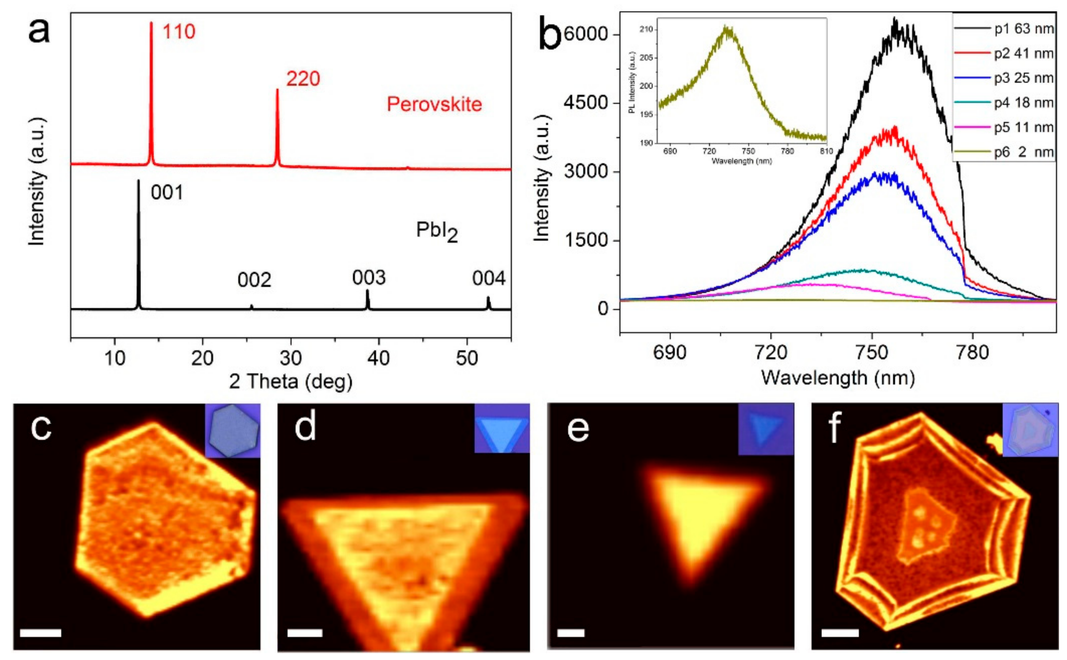 Nanomaterials 08 00591 g002