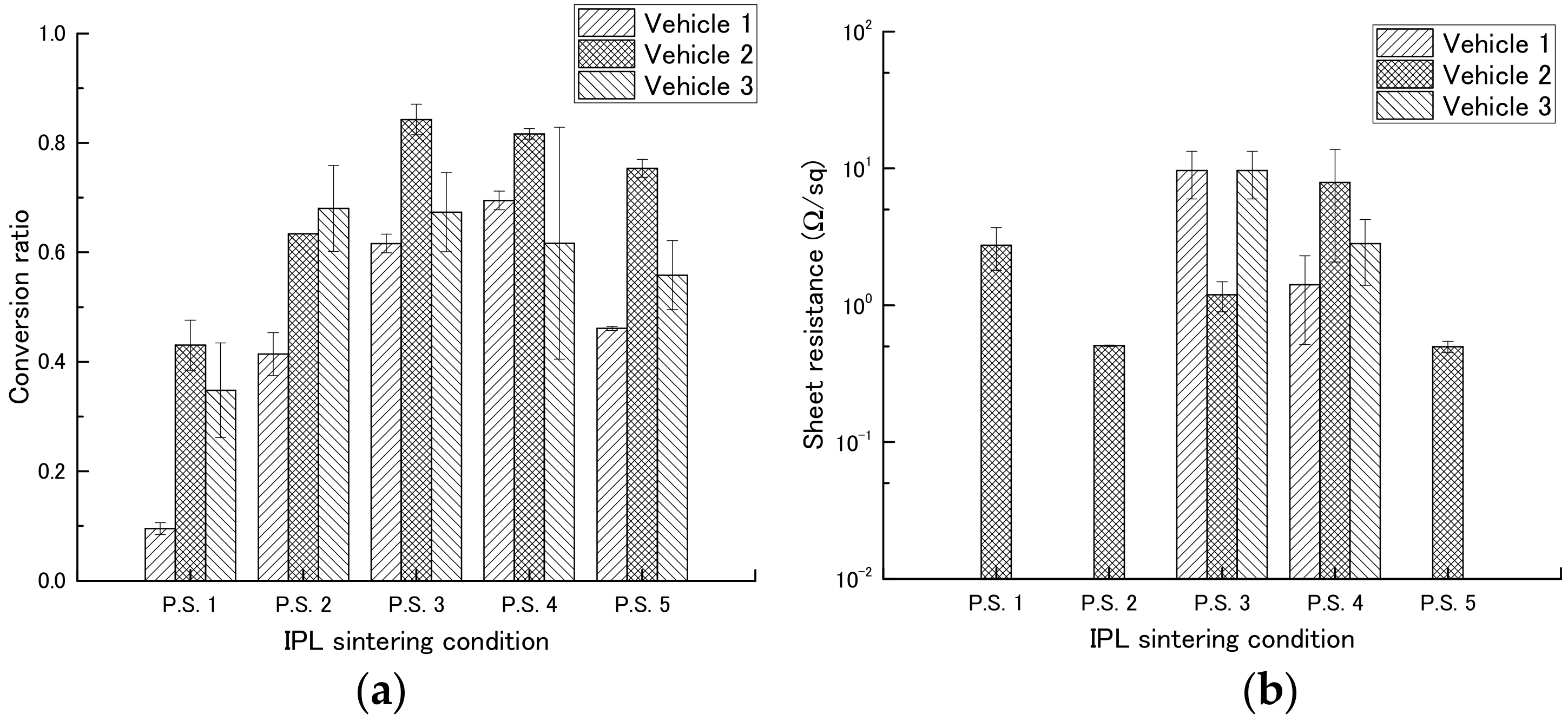 Nanomaterials 08 00617 g005