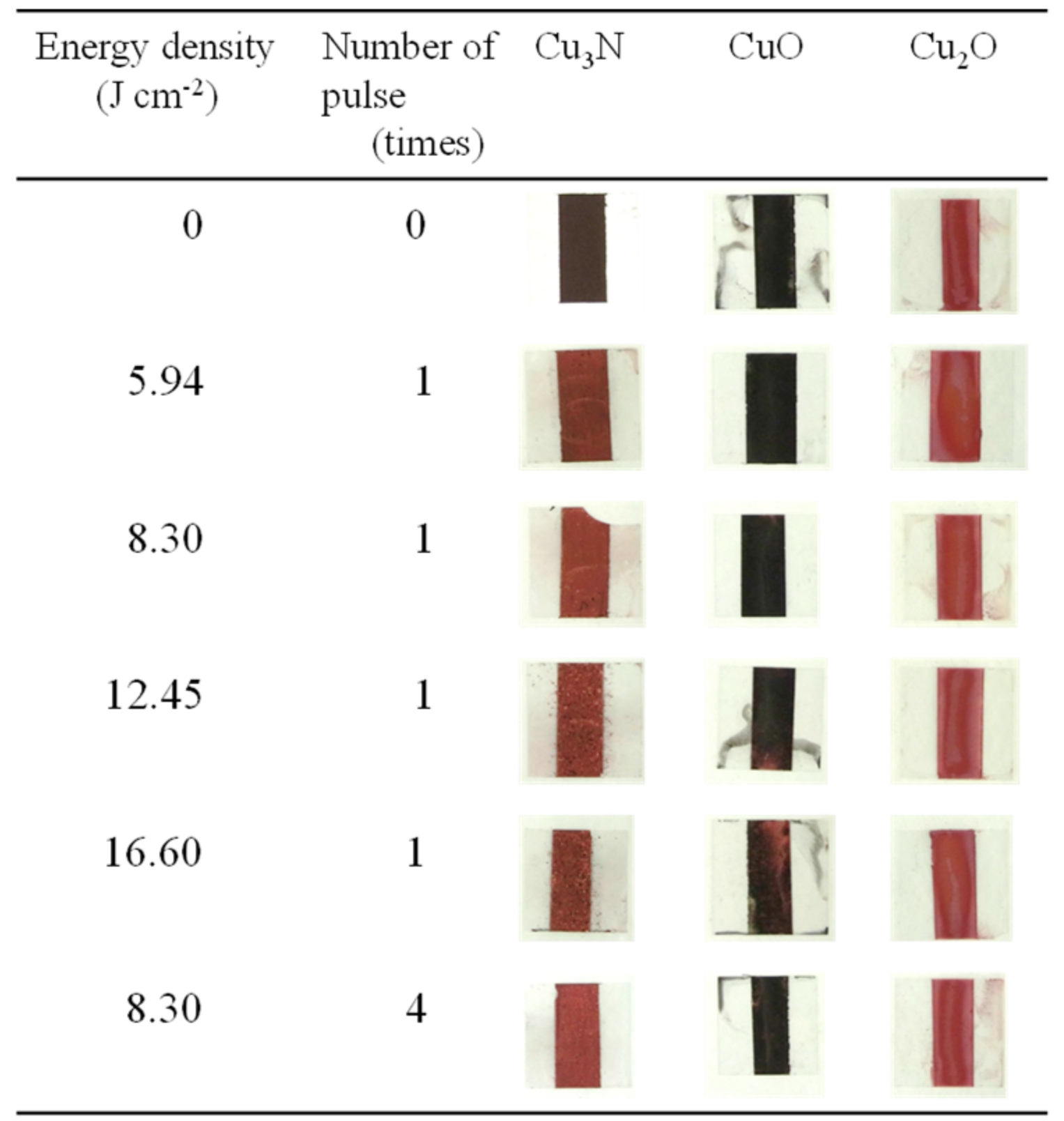 Nanomaterials 08 00617 g007