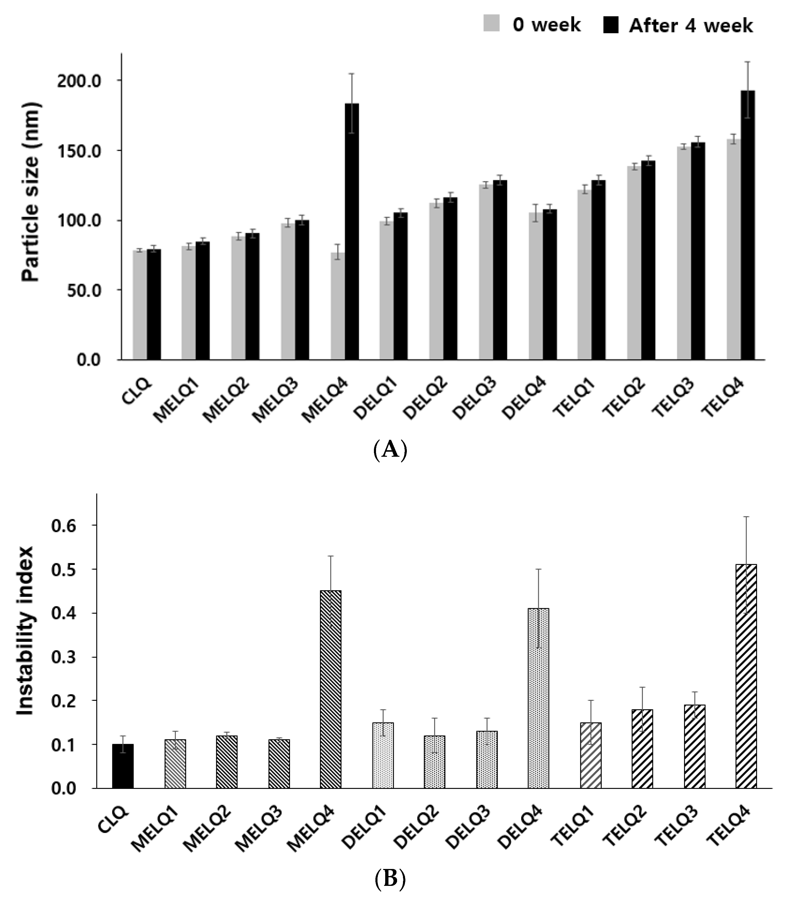 Nanomaterials 08 00622 g001 Nanomaterials 08 00622 g001