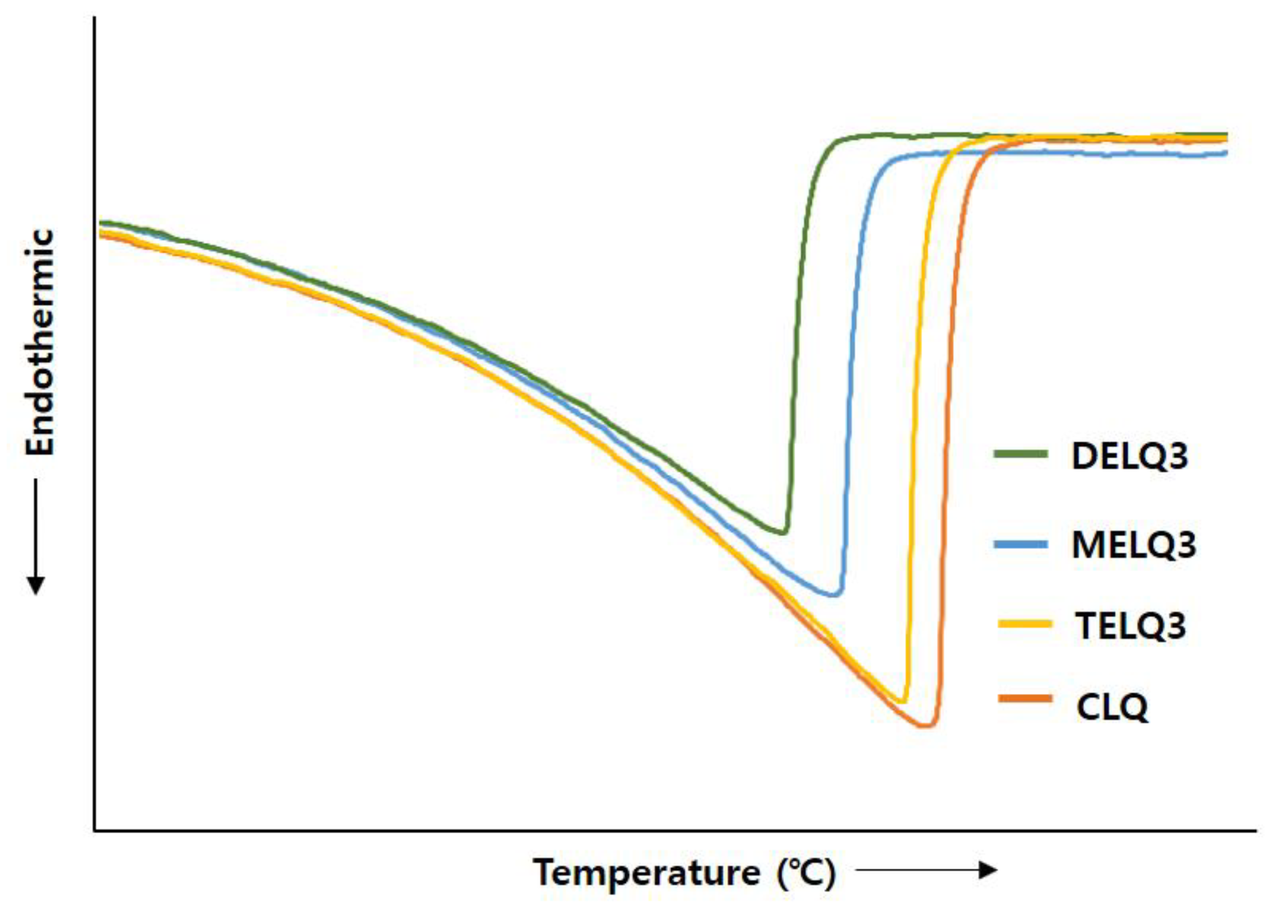 Nanomaterials 08 00622 g003 Nanomaterials 08 00622 g003
