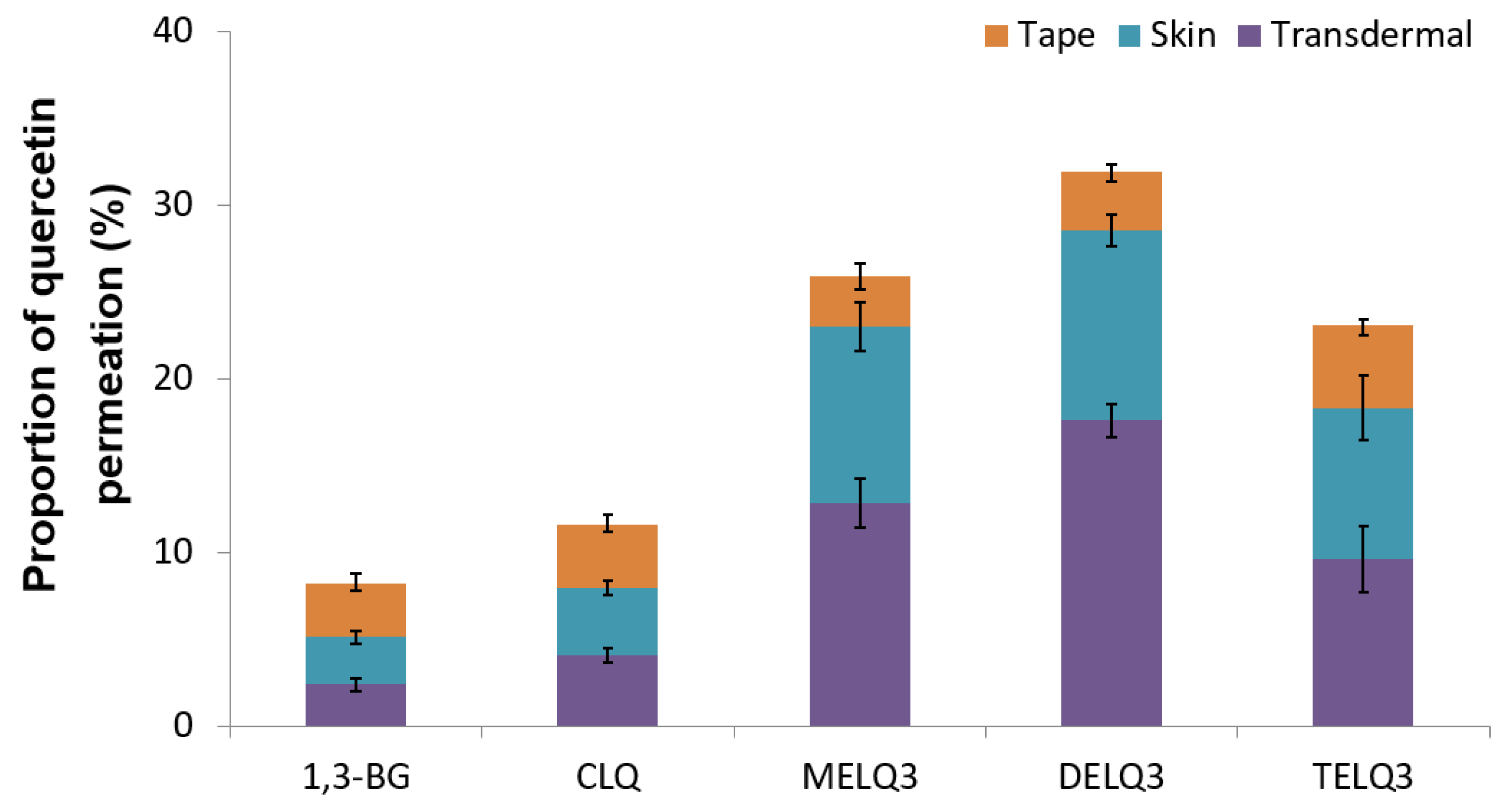 Nanomaterials 08 00622 g006 Nanomaterials 08 00622 g006
