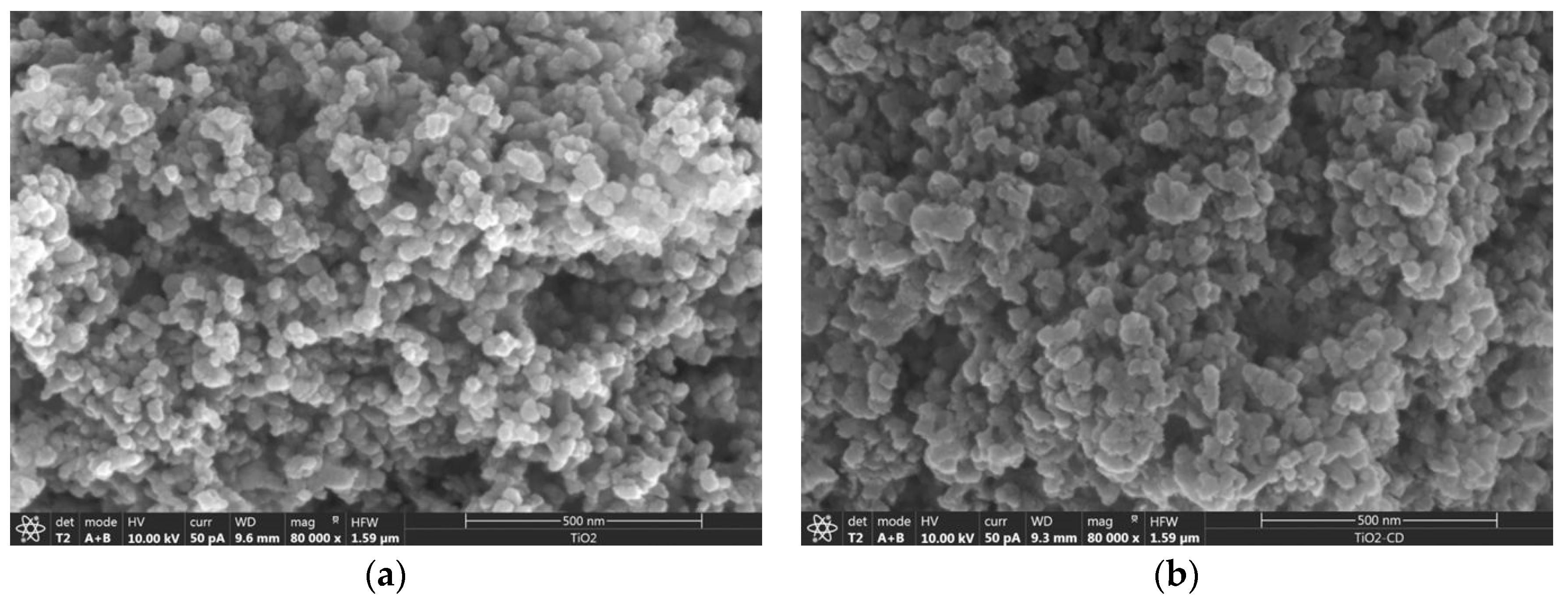 Nanomaterials 08 00642 g002