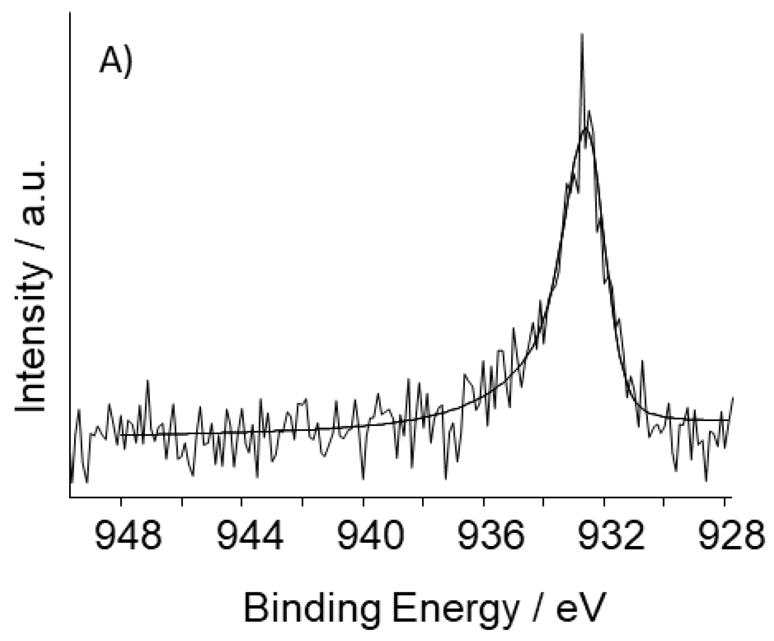Nanomaterials 08 00643 g004a