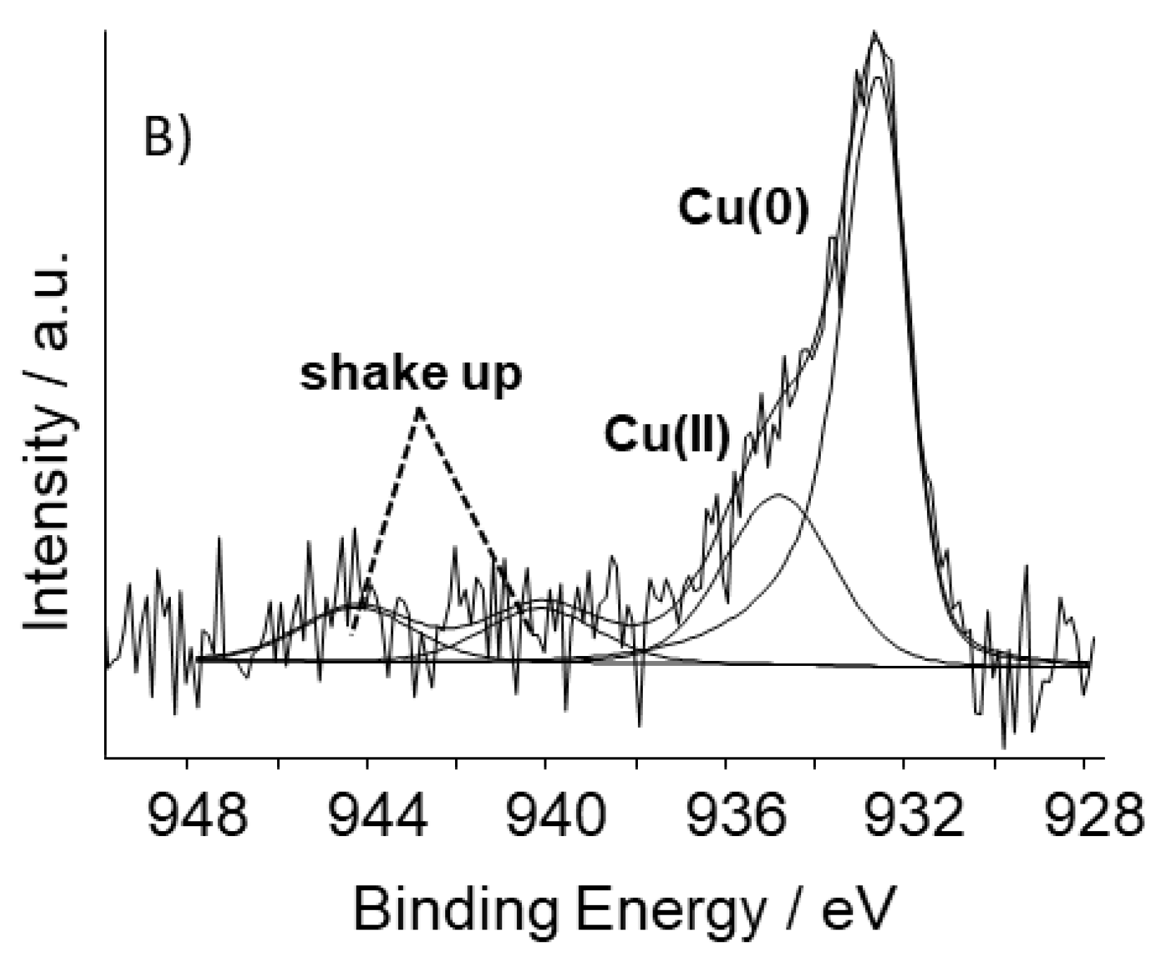 Nanomaterials 08 00643 g004b