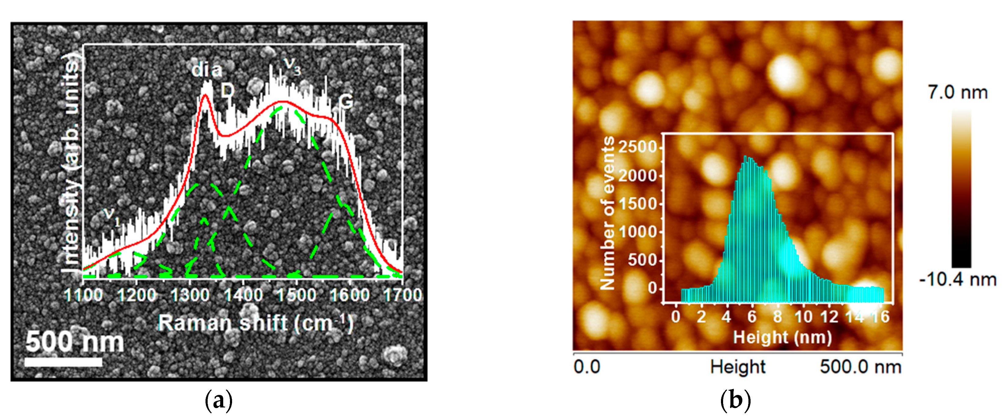 Nanomaterials 08 00653 g002