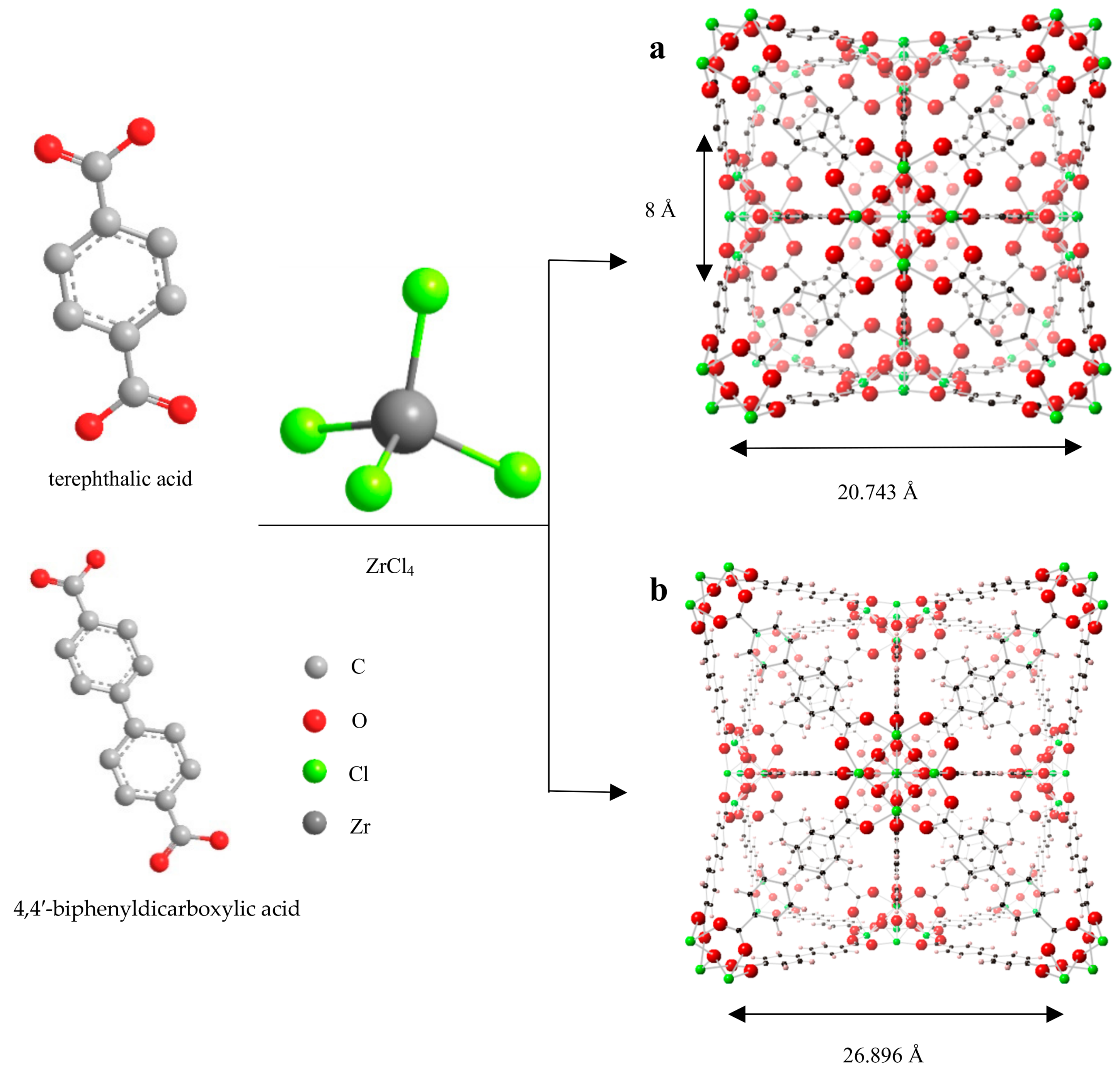 Nanomaterials 08 00655 g001 Nanomaterials 08 00655 g001
