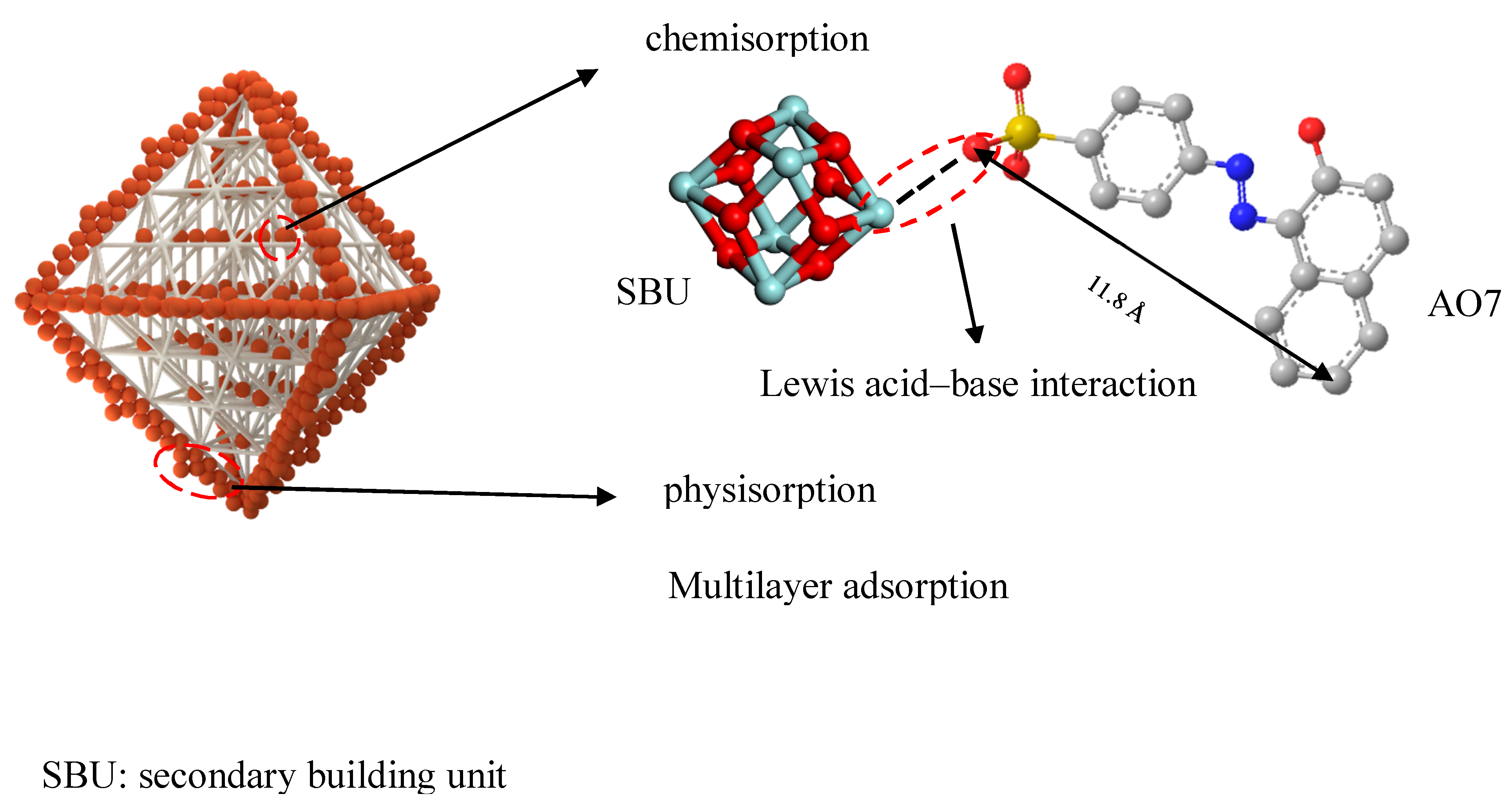 Nanomaterials 08 00655 g002 Nanomaterials 08 00655 g002