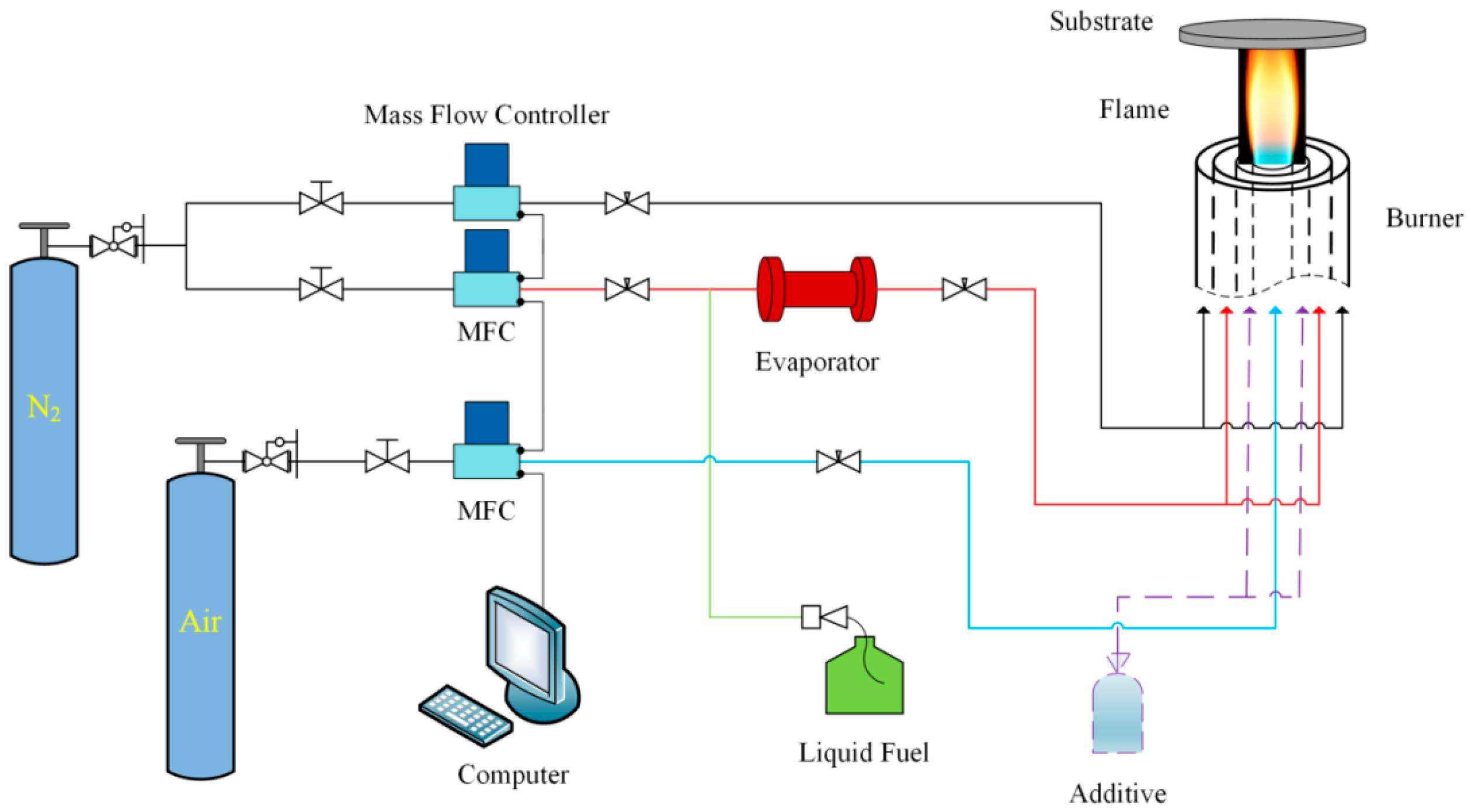 Nanomaterials 08 00656 g001