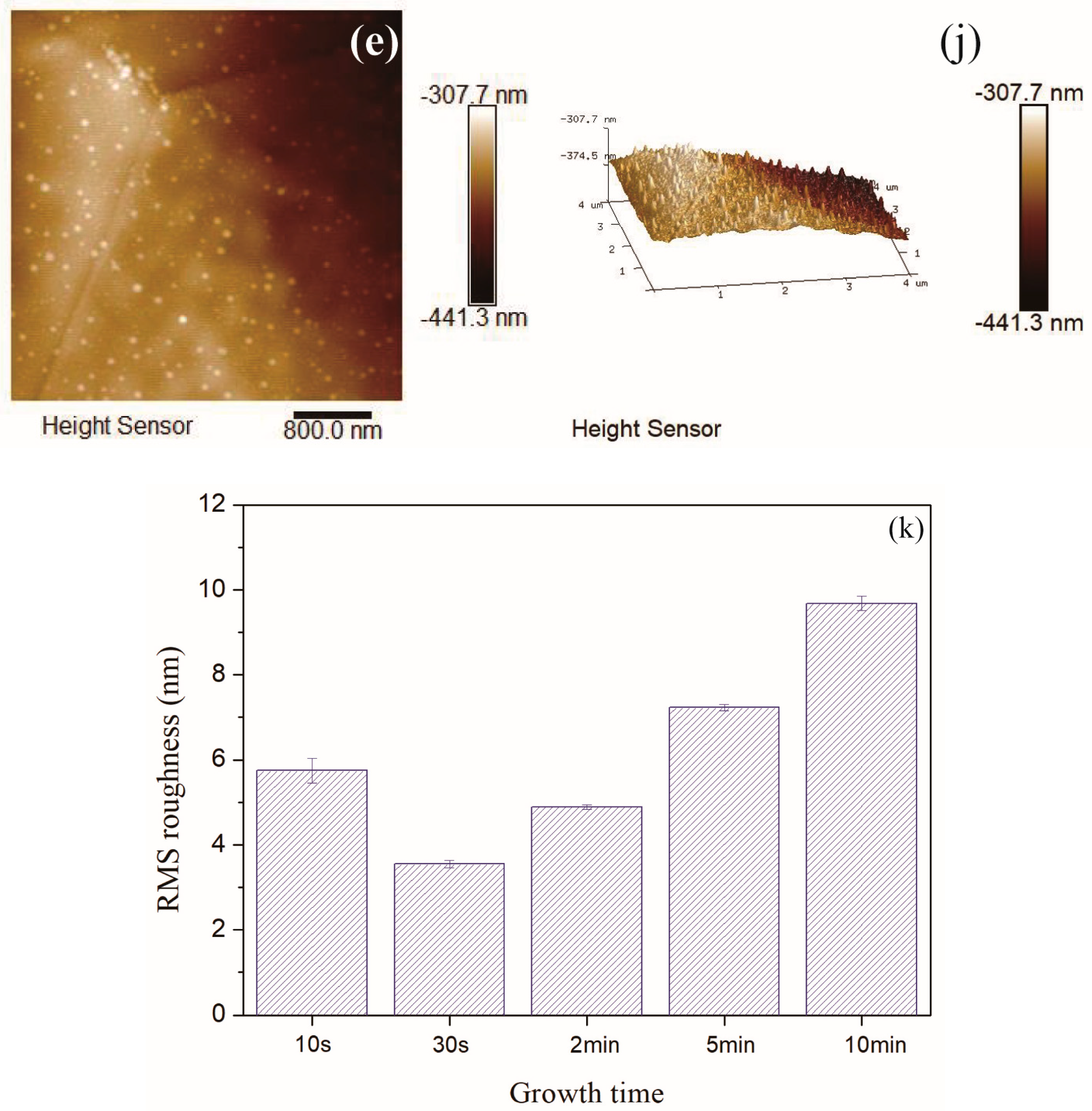 Nanomaterials 08 00656 g008b
