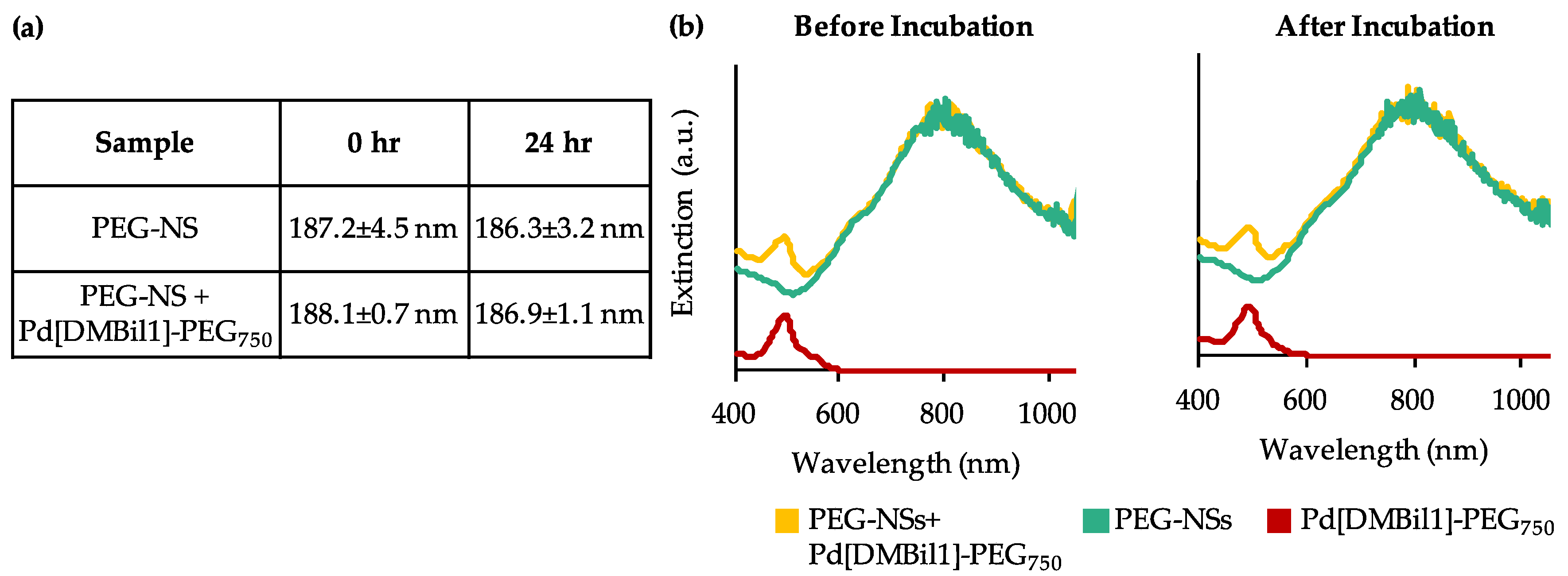 Nanomaterials 08 00658 g002 Nanomaterials 08 00658 g002